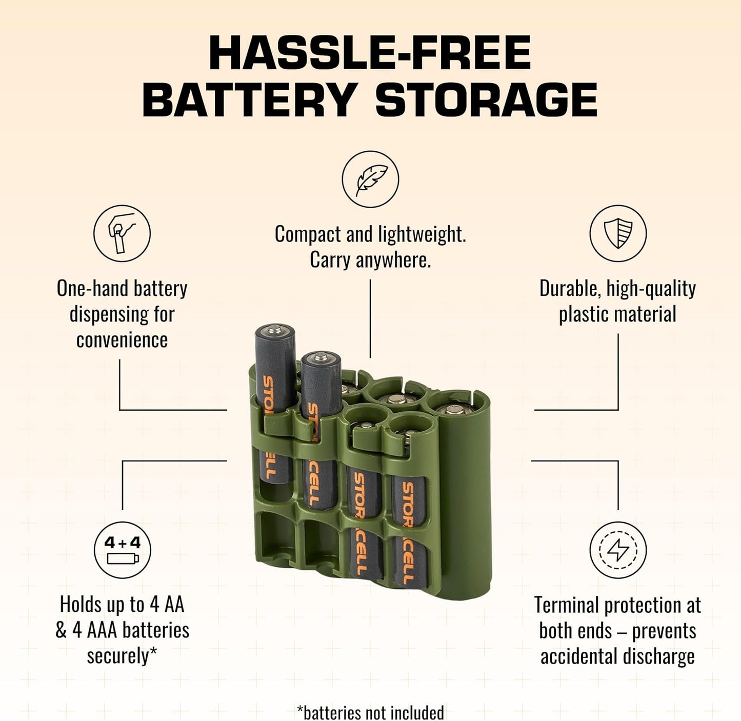 Storacell AA + AAA Combo Battery Storage Caddy and Dispenser (Pack of 2), Military Green, Holds 4 AA + 4 AAA Batteries (Not Included), Durable & Compact, The Original Battery Caddy, Made in USA