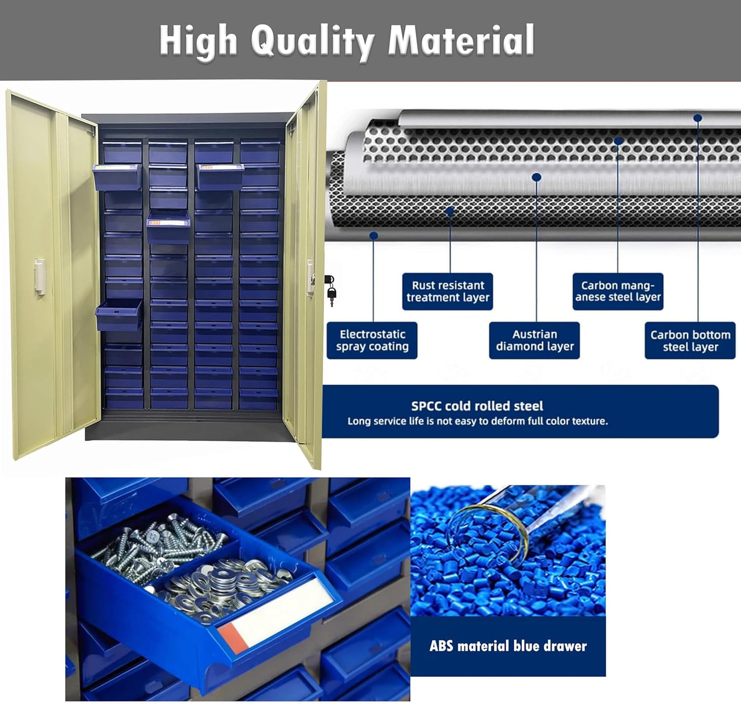 INTSUPERMAI Parts Cabinet 48 Drawers with Door Component Storage Parts Drawers Cabinet Tool for Screws, Nails, Beads,Nuts Blue Drawers