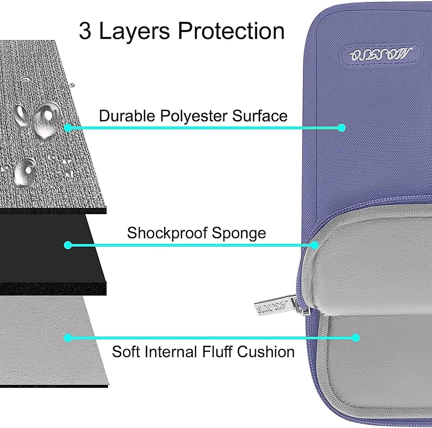 MOSISO Laptop Case 15 inch, 15 inch Laptop Sleeve Compatible with MacBook Air 15 M4 A3241 M3 A3114 M2 A2941 2025 2024 2023,Dell XPS 15,Polyester Vertical Computer Sleeve Bag with Pocket, Lavender Gray