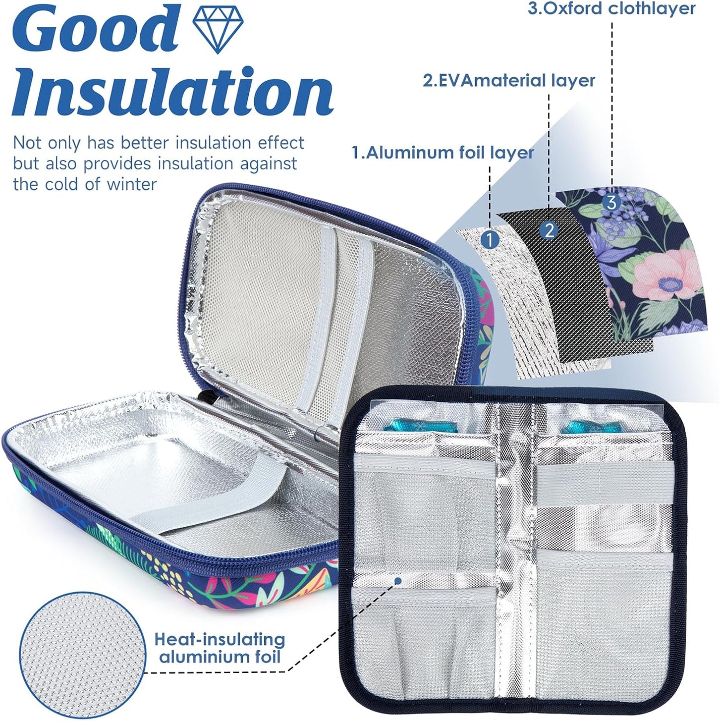YOUSHARES Insulin Cooler Travel Case - Diabetic Insulated Organizer Portable Cooling Bag for Medication Cooling Insulation, Insulin Pen Case with 2 TSA Approved Cooler Ice Pack (Tropical Rainforest)