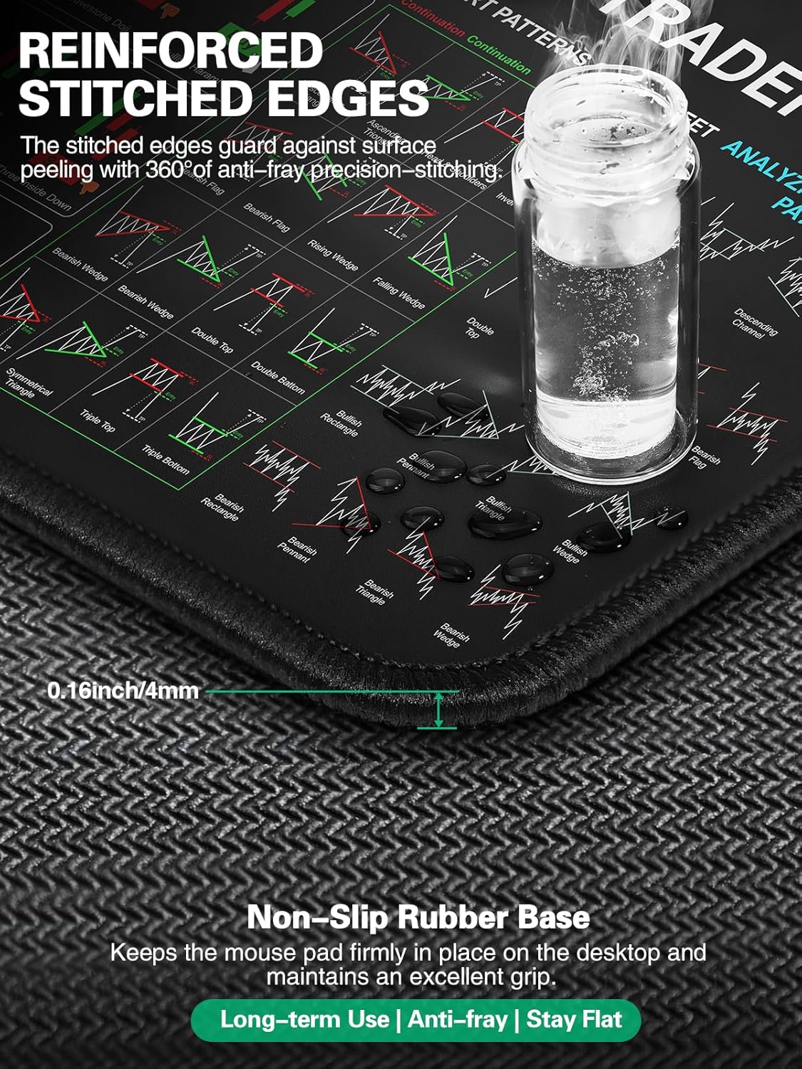 Mouse Pad for Stock Enthusiast, Wireless Charging Desk Pad with Phone Holder, Large Desk Mat with Adjustable Stand & Dual Qi Chargers, Non-Slip Mousepad with Financial Trading Guides Printed