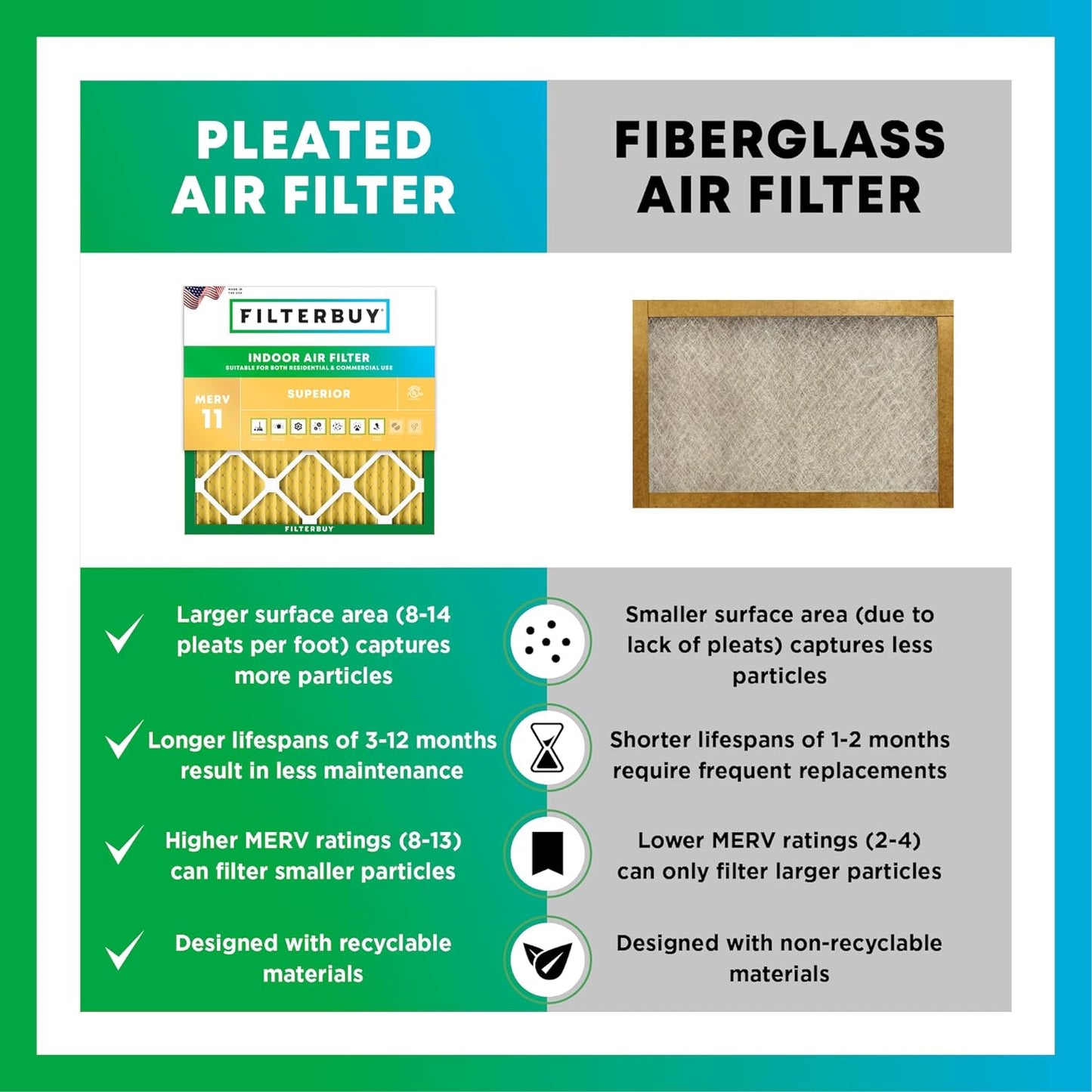 Filterbuy 10x17x2 Air Filter MERV 11 Superior Pet & Allergy Defense (4-Pack), Electrostatic Pleated Outer Filters for WEN 3410 (90243-027-2) Air Filtration System (Actual Size: 9.69 x 16.56 x 1.75)