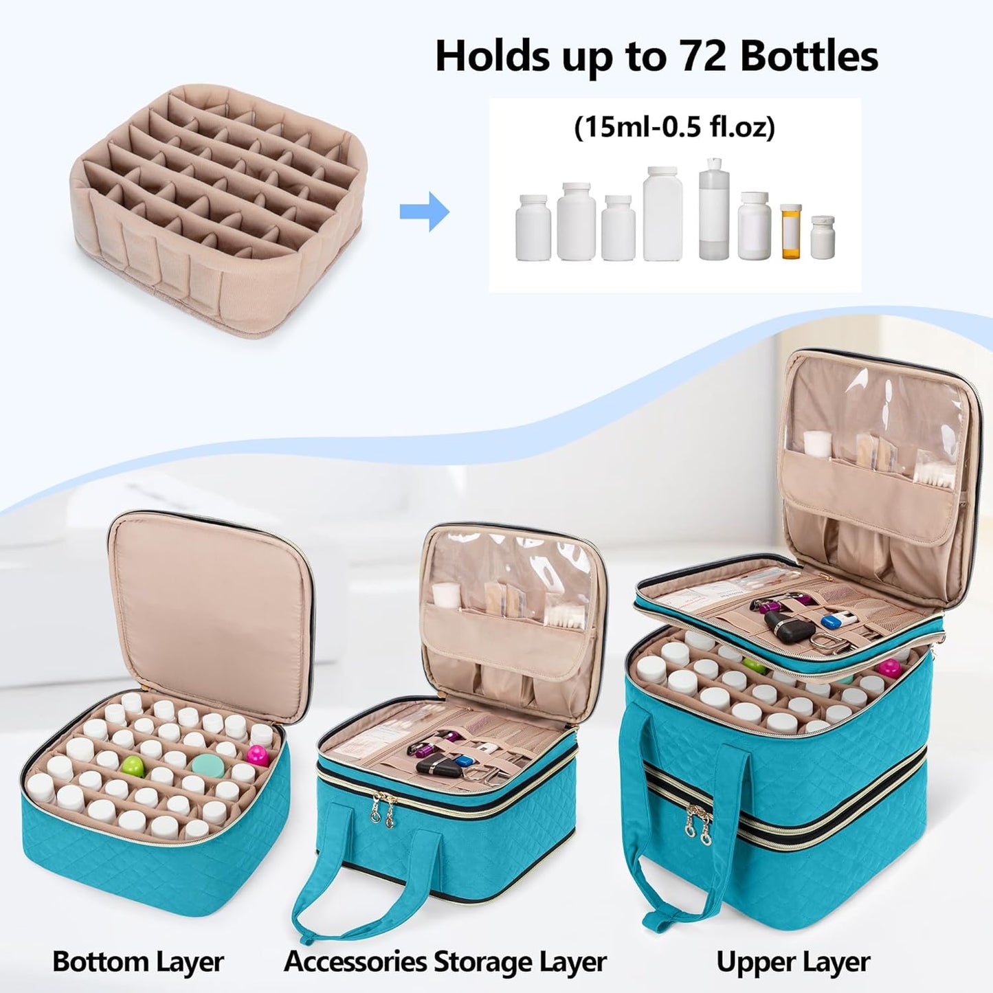 Yarwo Pill Bottle Organizer Storage Bag, 3 Layers Medicine Travel Case Empty with Demountable Design and Dividers for Pills, Potions, Vitamins and Emergency First Aid Supplies, Teal (PATENT DESIGN)
