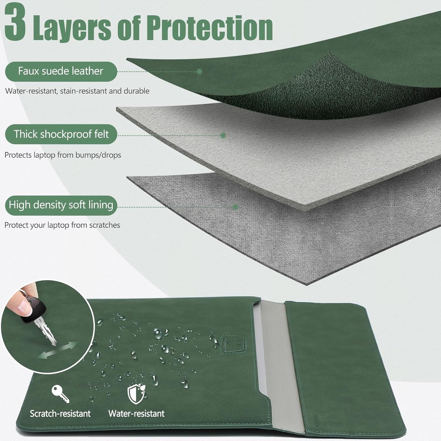 HYZUO 15-16 Inch Laptop Sleeve Case with Stand Feature for MacBook Pro 16 M4/M3/M2/M1 Pro/Max 2025-2019, XPS 15, MacBook Pro 15 2015-2012, Samsung Galaxy Book Flex/Pro 15, Midnight Green
