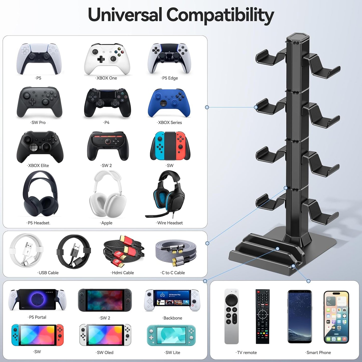 Gaming Headset & Controller Holder Stand for Gamer Gift, Gaming Headphone Desk Organizer Storage with Cable Hook for Xbox/ PS5/ PS4/ Controller, Nintendo Switch 1/ 2/ PS Portal Console/ Remote & Phone