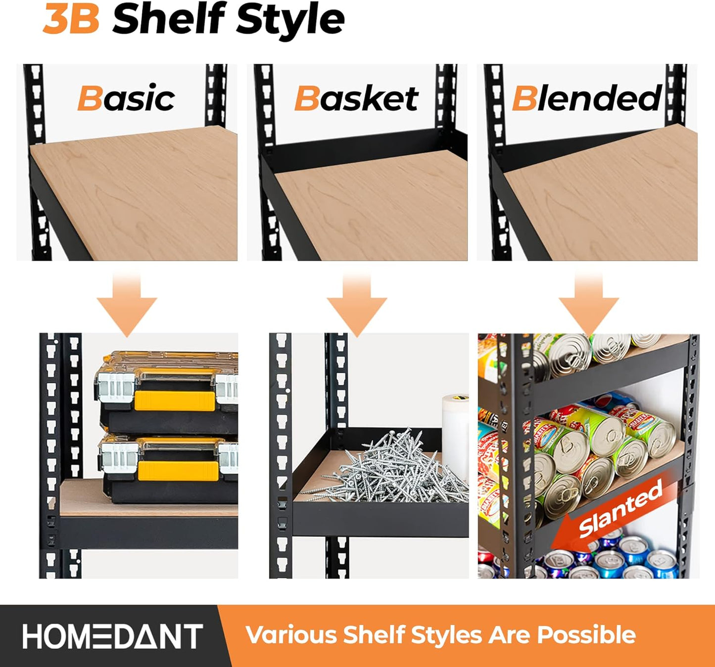 HOMEDANT 5 Tier Storage Shelves Adjustable Laminated Boltless Garage Metal Shelving Unit Heavy Duty Utility Rack Shelf Warehouse Pantry Closet Kitchen (3, (S) 28" W, Black)