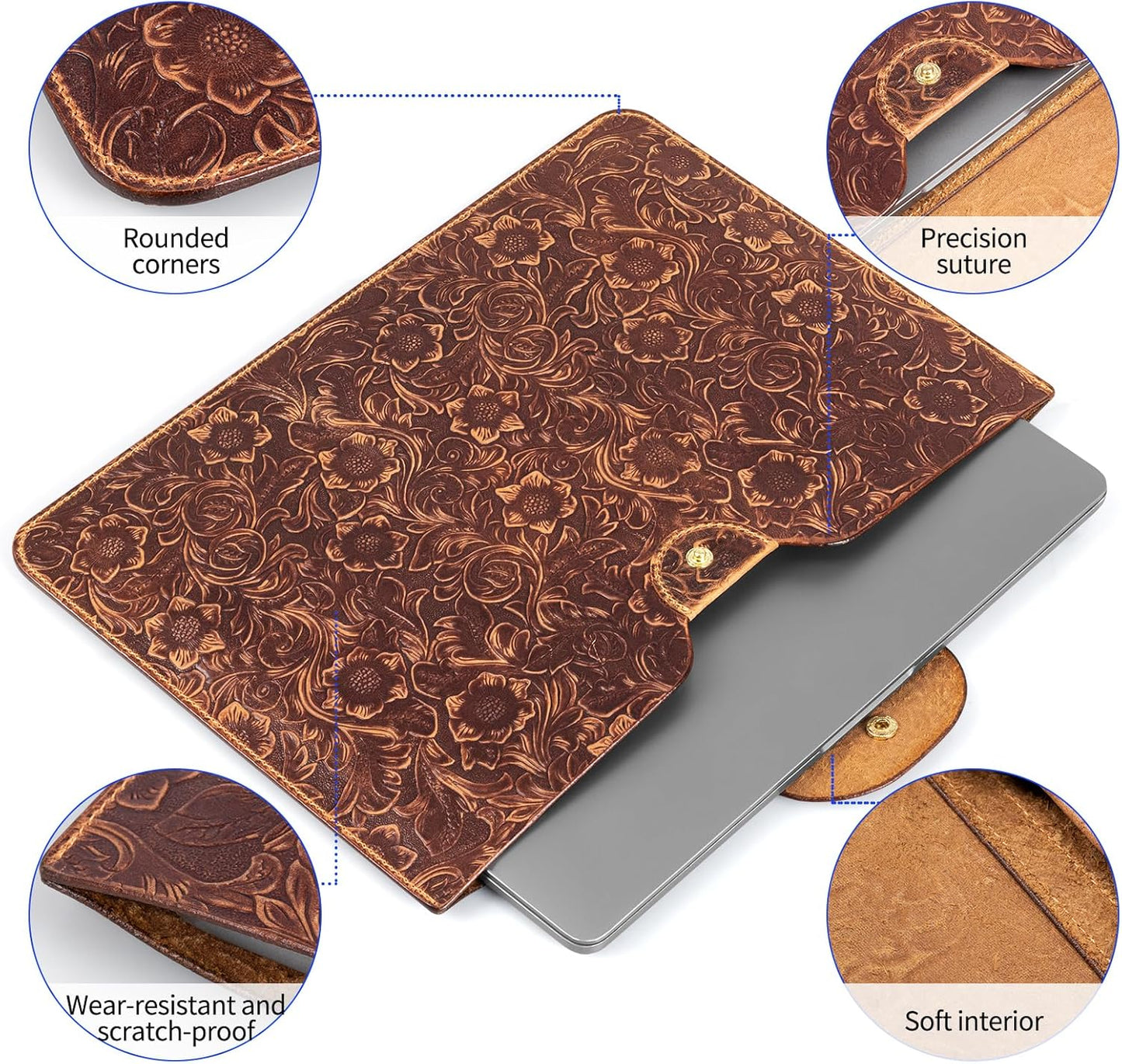 Genuine Leather Laptop Sleeve,Compatible with MacBook Pro 14 Inch M4 M3 M2 M1 Pro/Max Cover,Vintage Protective Computer Case with Floral Pattern,Brown
