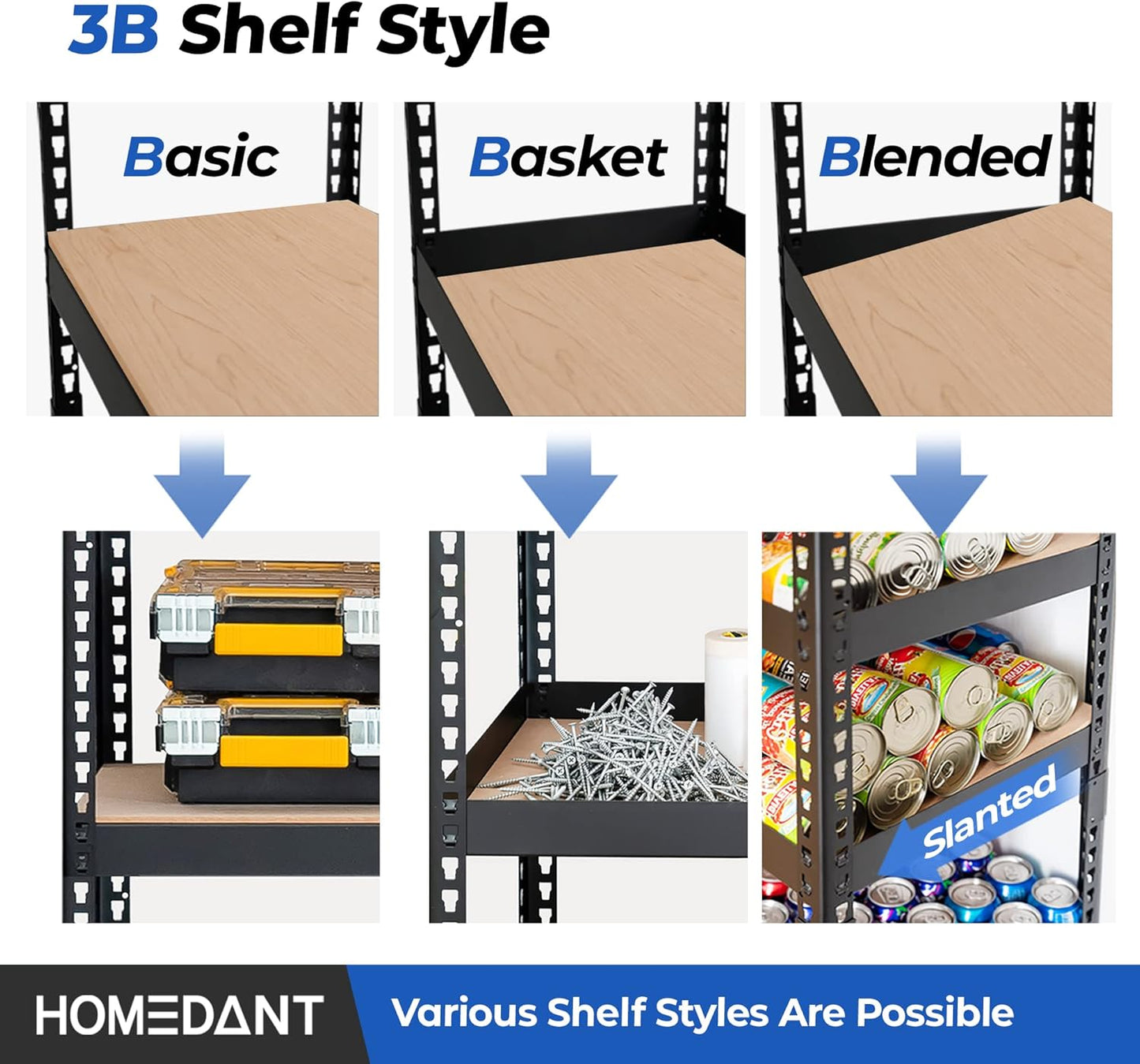 HOMEDANT 5-Tier Laminated Boltless Heavy Duty Metal Shelving Unit Adjustable Garage Storage Utility Rack Shelves Organization Multipurpose Shelf Warehouse Industrial (2, (M) 35.9" W, Black)