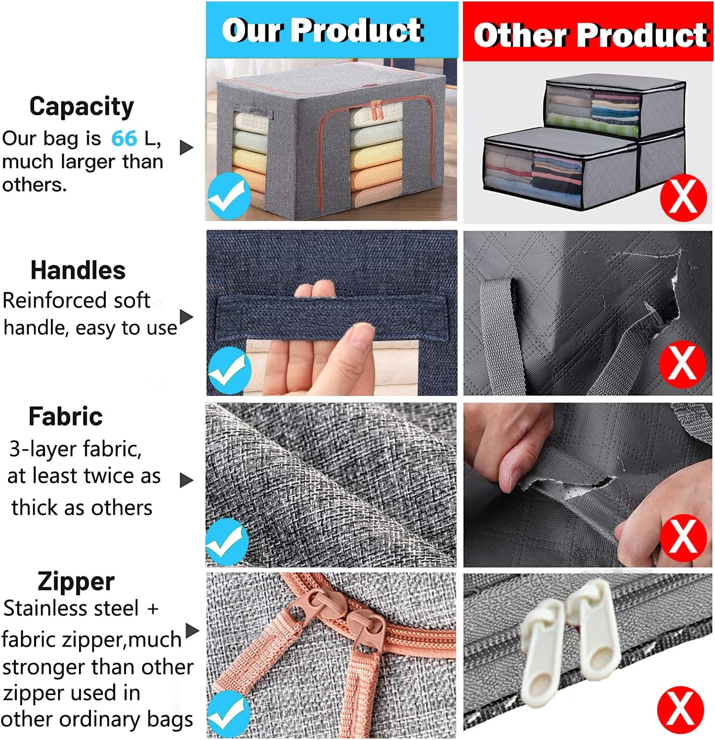 100L Large Storage Bags,Linen Stackable Clothes Storage Bins with Hold Shape Metal Frame,2 Opening Ways Fabric Visible Lidded Foldable Closet Organizers for Seasonal Clothing,Bedding (3, 100L)