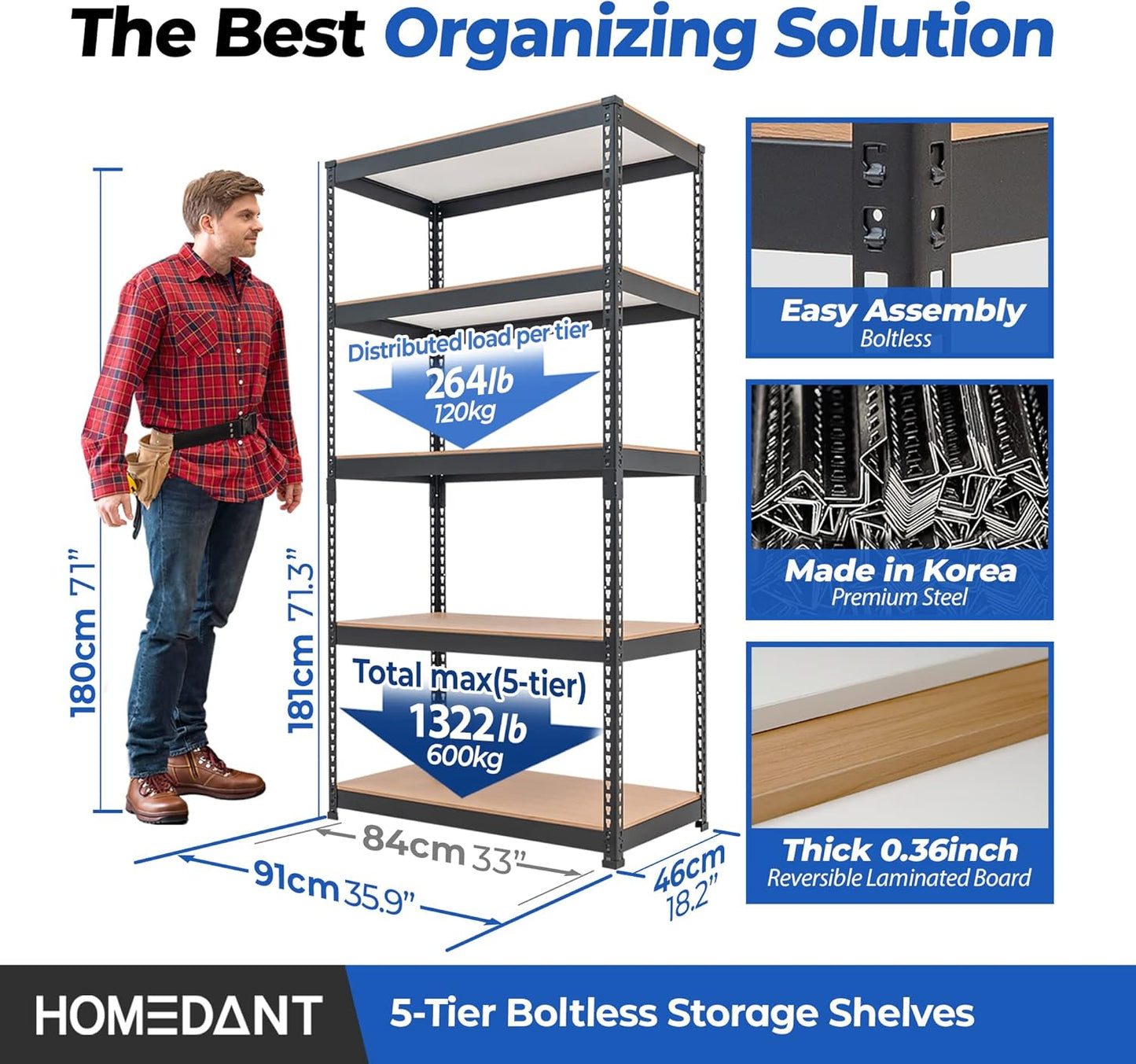 HOMEDANT 5-Tier Laminated Boltless Heavy Duty Metal Shelving Unit Adjustable Garage Storage Utility Rack Shelves Organization Multipurpose Shelf Warehouse Industrial (1, (M) 35.9" W, Black)