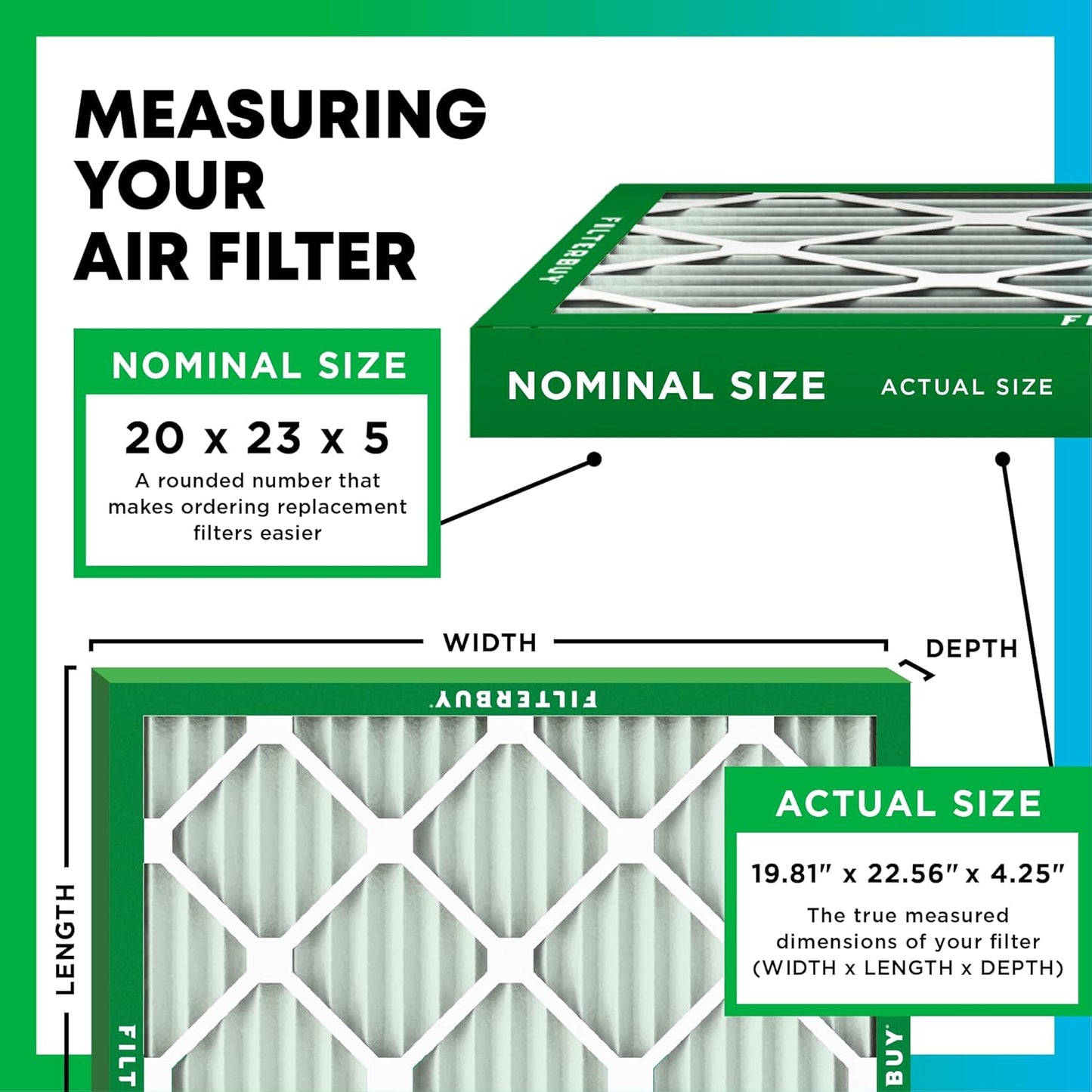 Filterbuy 20x23x5 Air Filter MERV 11 Superior Pet & Allergy Defense (4-Pack), Pleated HVAC AC Furnace Filters for Bryant, Carrier, BDP, Day & Night, and Payne (Actual Size: 19.81 x 22.56 x 4.25)