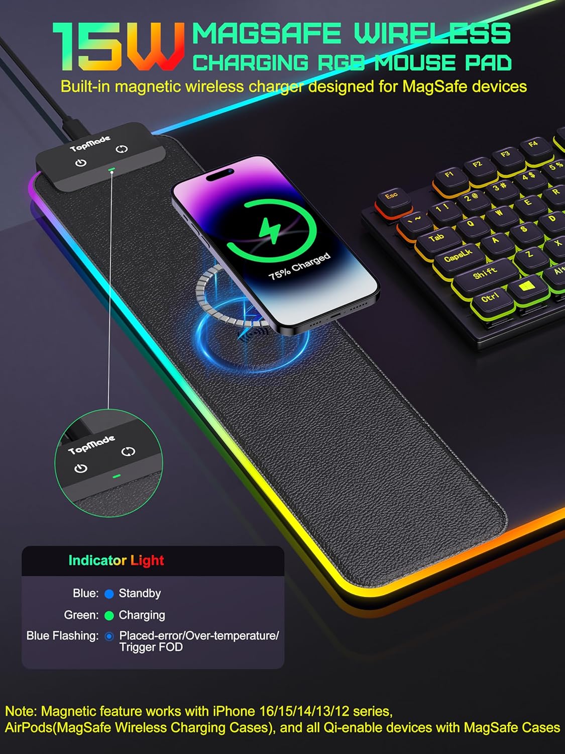 TopMade Mouse Pad with Wireless Charging, 31.5" x 11.81" Large Desk Mat RGB Gaming Mousepad, LED Desk Pad Keyboard Pad, Waterproof Desk Pad (Includes 20W PD Power Adapter & 6.56ft Woven Cable)