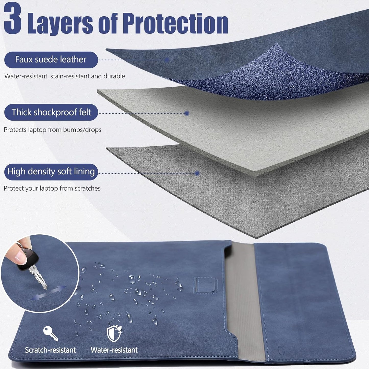 HYZUO 15-16 Inch Laptop Sleeve Case with Stand Feature for MacBook Pro 16 M4/M3/M2/M1 Pro/Max 2025-2019, XPS 15, MacBook Pro 15 2015-2012, Samsung Galaxy Book Flex/Pro 15, Navy Blue