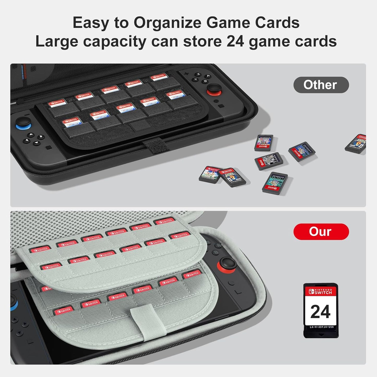 CoBak Large Capacity Carrying Case for Nintendo Switch 2 (2025) - 3 in 1 Accessories Bundle with 2 Screen Protectors, Thumb Grip Caps, 24 Game Cartridges, Hard Shell Portable Travel Pouch, Gray
