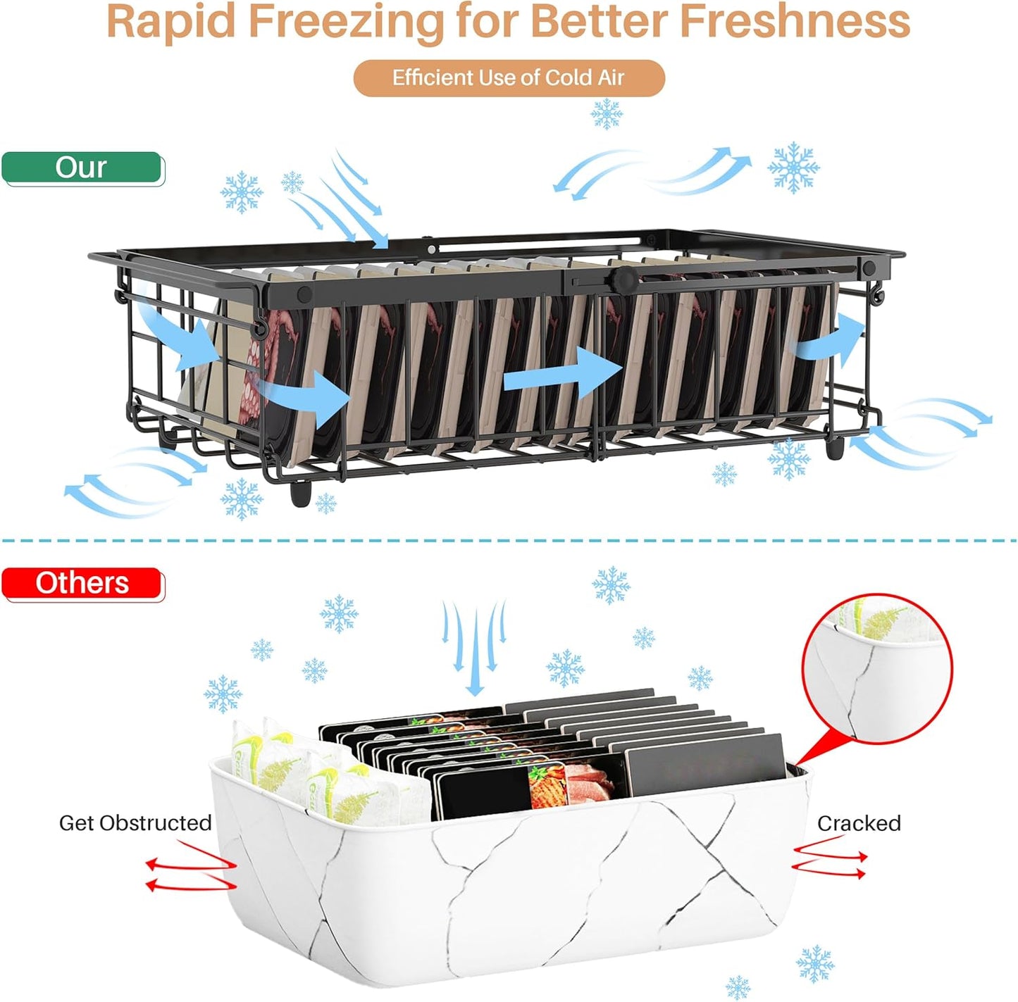 UMDONX Freezer Organizer Bins – Expandable from 11.2" to 17.7", Fit 5–10 Cu.Ft Chest Freezer, Hanging Storage Baskets for Deep Freezer, Easy Slide Access, 1 Pack (Black)