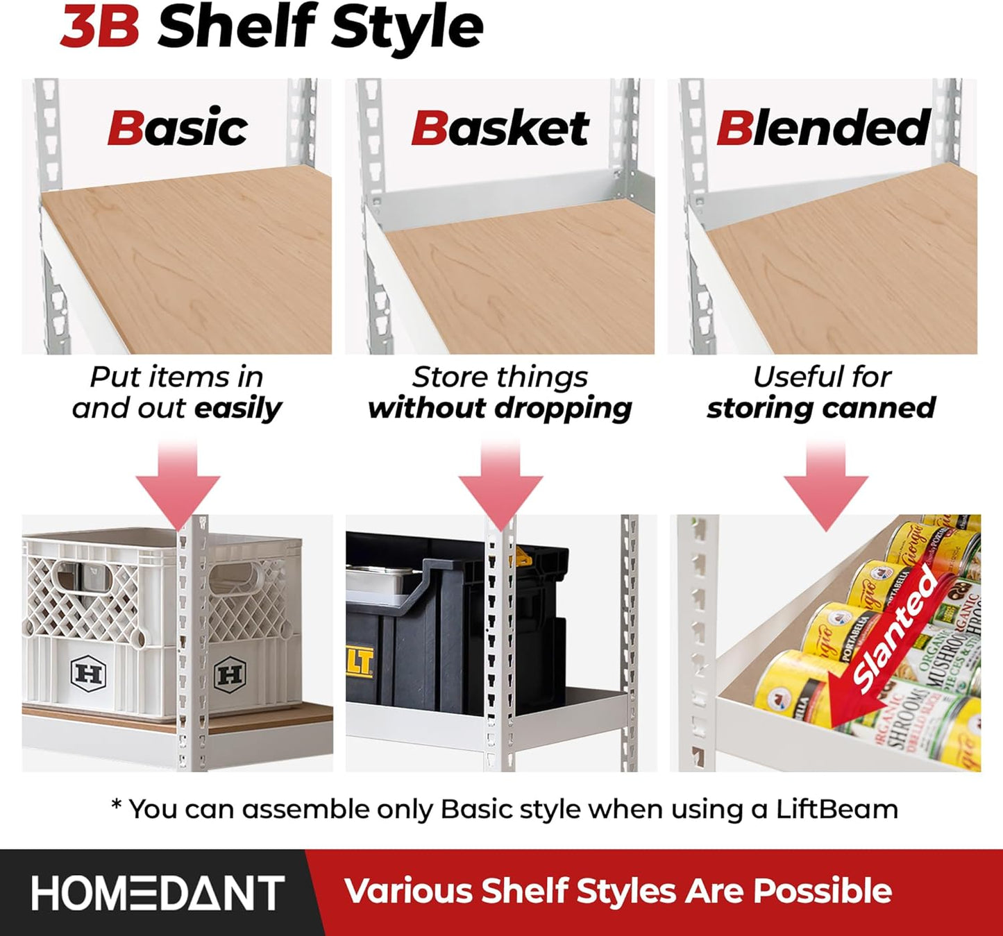 HOMEDANT 5 Tier Storage Shelves Adjustable Laminated Boltless Garage Metal Shelving Unit Heavy Duty Utility Rack Shelf Warehouse Pantry Closet Kitchen (2, (XL Deep) 48.1" W, White)