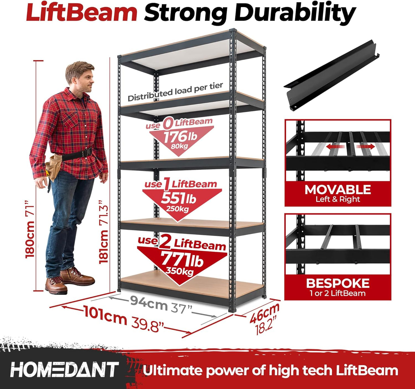 HOMEDANT 5-Tier Laminated Boltless Heavy Duty Metal Shelving Unit Adjustable Garage Storage Utility Rack Shelves Organization Multipurpose Shelf Warehouse Industrial (2, (L) 39.8" W, Black)