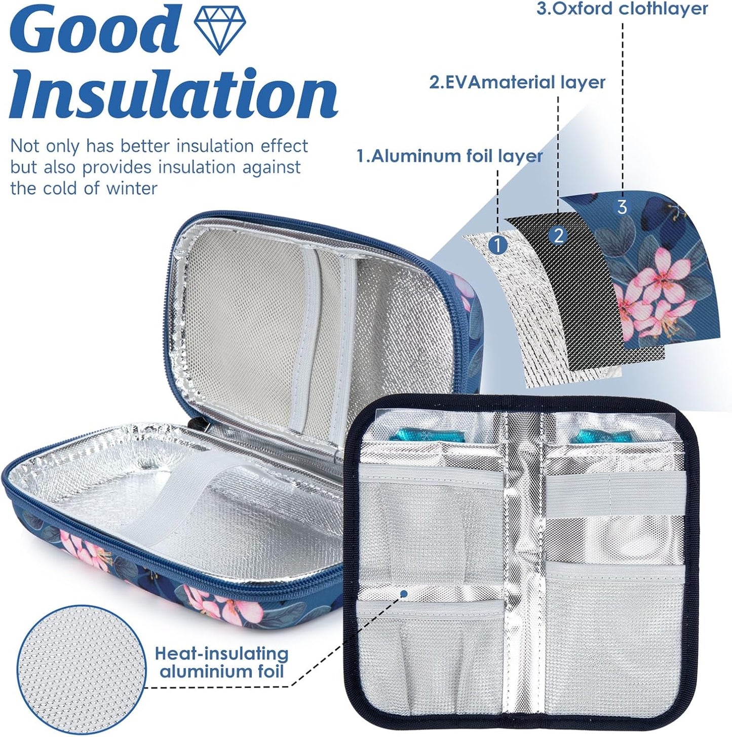 YOUSHARES Insulin Cooler Travel Case - Diabetic Insulated Organizer Portable Cooling Bag for Medication Cooling Insulation, Insulin Pen Case with 2 TSA Approved Cooler Ice Pack (Pink Flower)