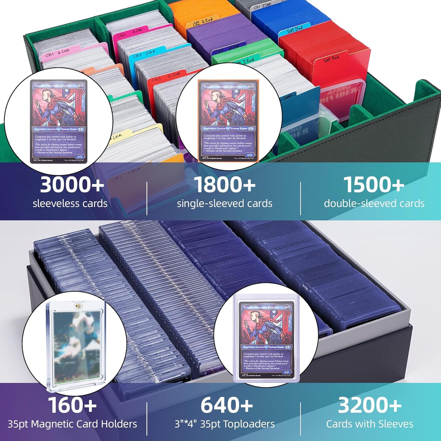 AFIING Trading Card Storage Box 6000+ Capacity – DIY Toploader Case w/ 24 Dividers & 8 Supports, Fits 3x4 Rigid Card,Deck Box for MTG TCG Sports Cards– Black & Cyan