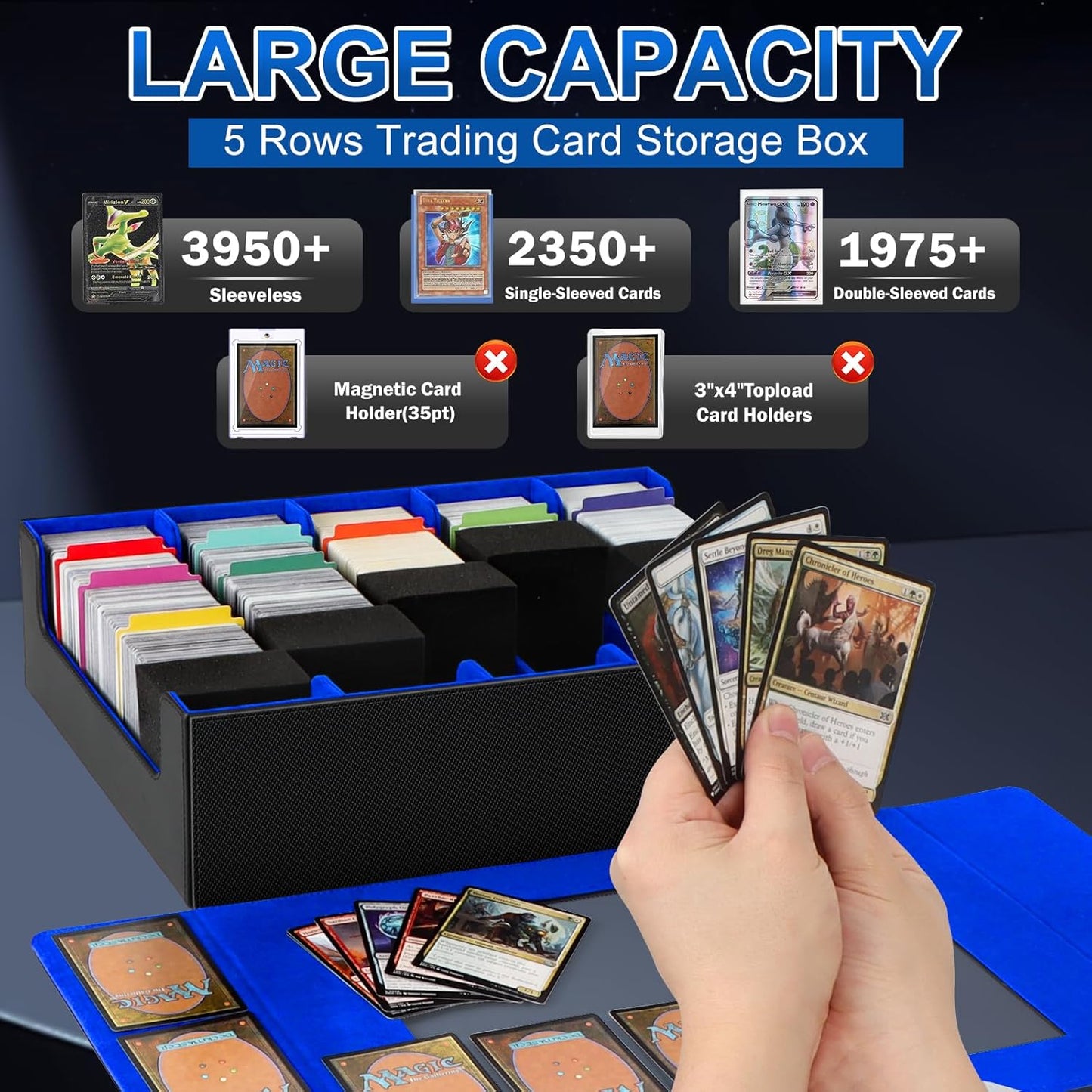 AOBOPLE Trading Card Storage Box,3900+ Card Box Storage with 48 Dividers and 5 Foam Supporters PU Leather Magnetic Card Box for MTG,TCG, Magic and Sport Cards,Great Gift for Card Collectors
