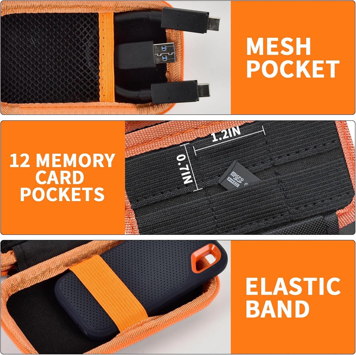 Case Compatible with SanDisk 1TB 2TB 4TB 500GB/ for PRO Extreme Portable SSD External Solid State Hard Drive, Memory Card SD SDXC SDHC Card Storage Holder Organizer (Box Only) (Box Only)