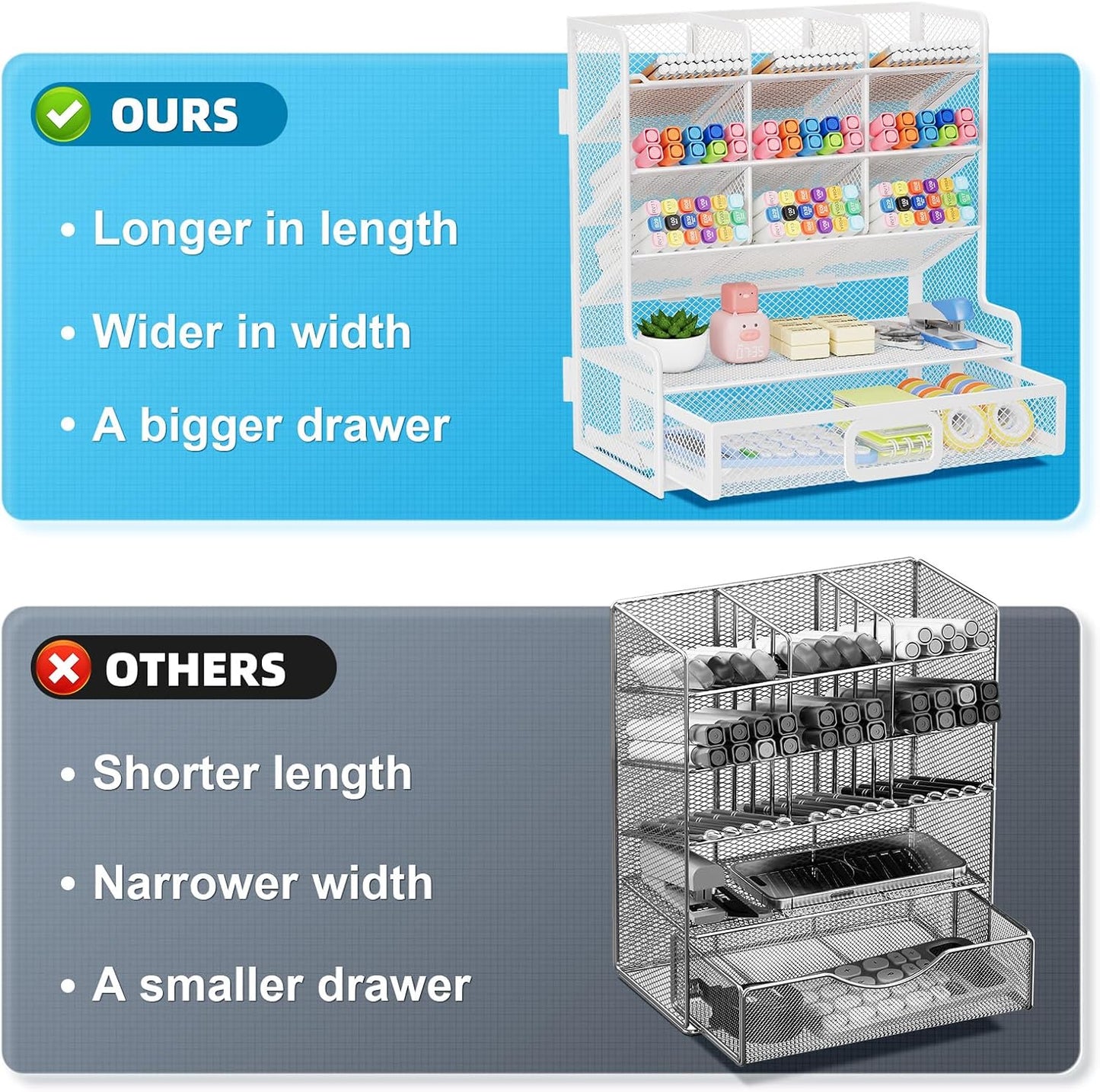 Marbrasse Larger Mesh Desk Organizer with Drawer, Multi-Functional Pen Pencil Holder, Easy Assembly, Desk Organizers and Accessories for Office Art Supplies (White)