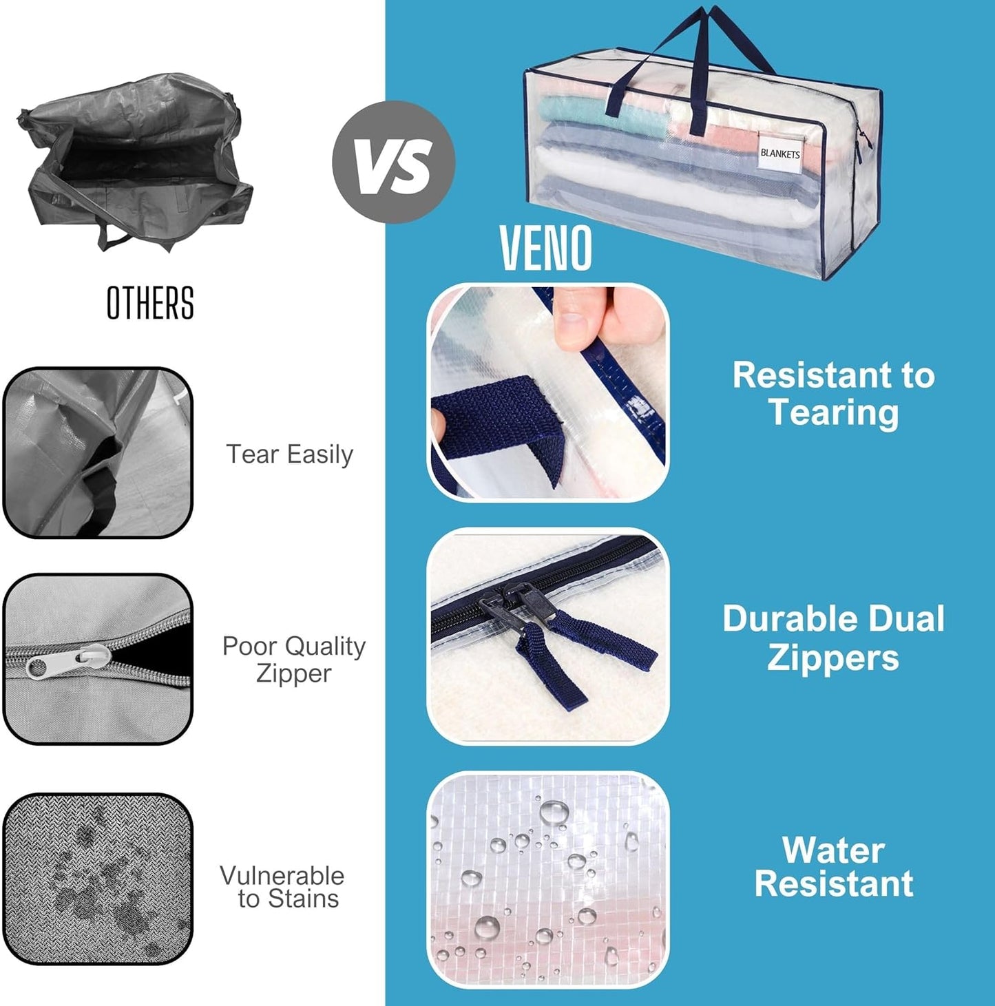 VENO 2 Pack Moving Bags w/Backpack Straps, Heavy Duty, Moving Boxes Alternative, Packing Supplies, Large Storage Totes for Dorm Room Essentials with Zipper for Clothes (Clear, 2 Pack)