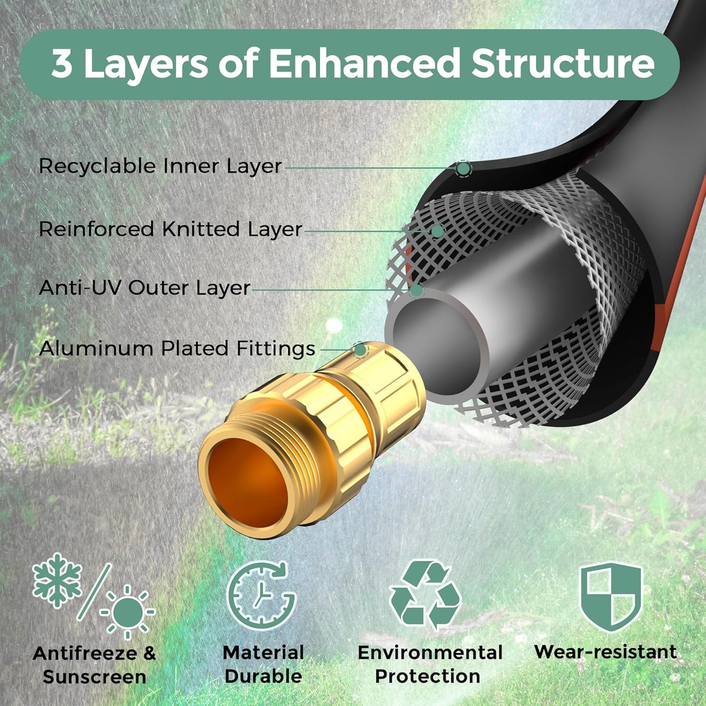 Giraffe Hybrid Leader Hose 5/8" x 15ft, Custom Length, NO Kink, Flexible, Leakproof Water Hose with Male to Female Fittings, 600 Burst PSI