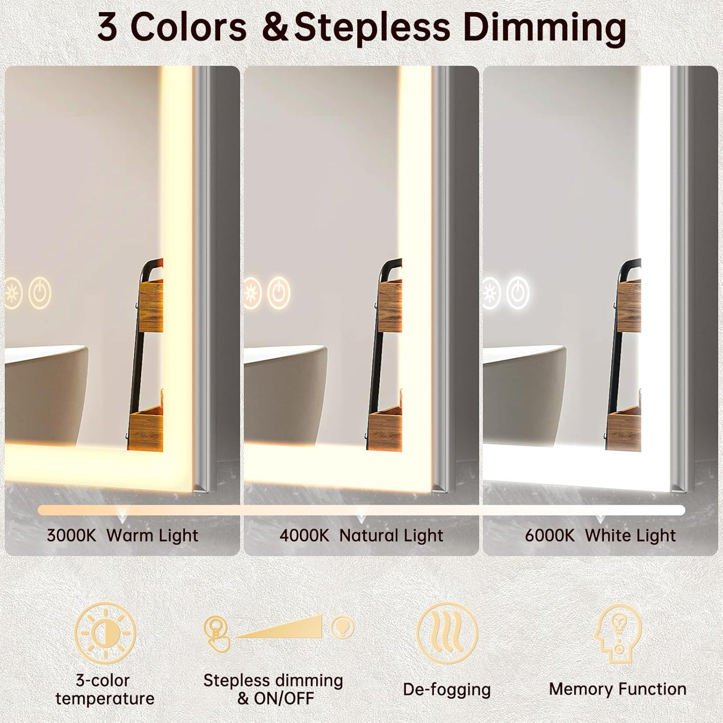 40"x32" Medicine Cabinet Mirror, LED Lighted Medicine Cabinet with Electrical Outlet＆USB, Anti-Fog, 3 Colors Temperature Stepless Dimmable, Aluminum Cabinet for Storage and Mordern Decor