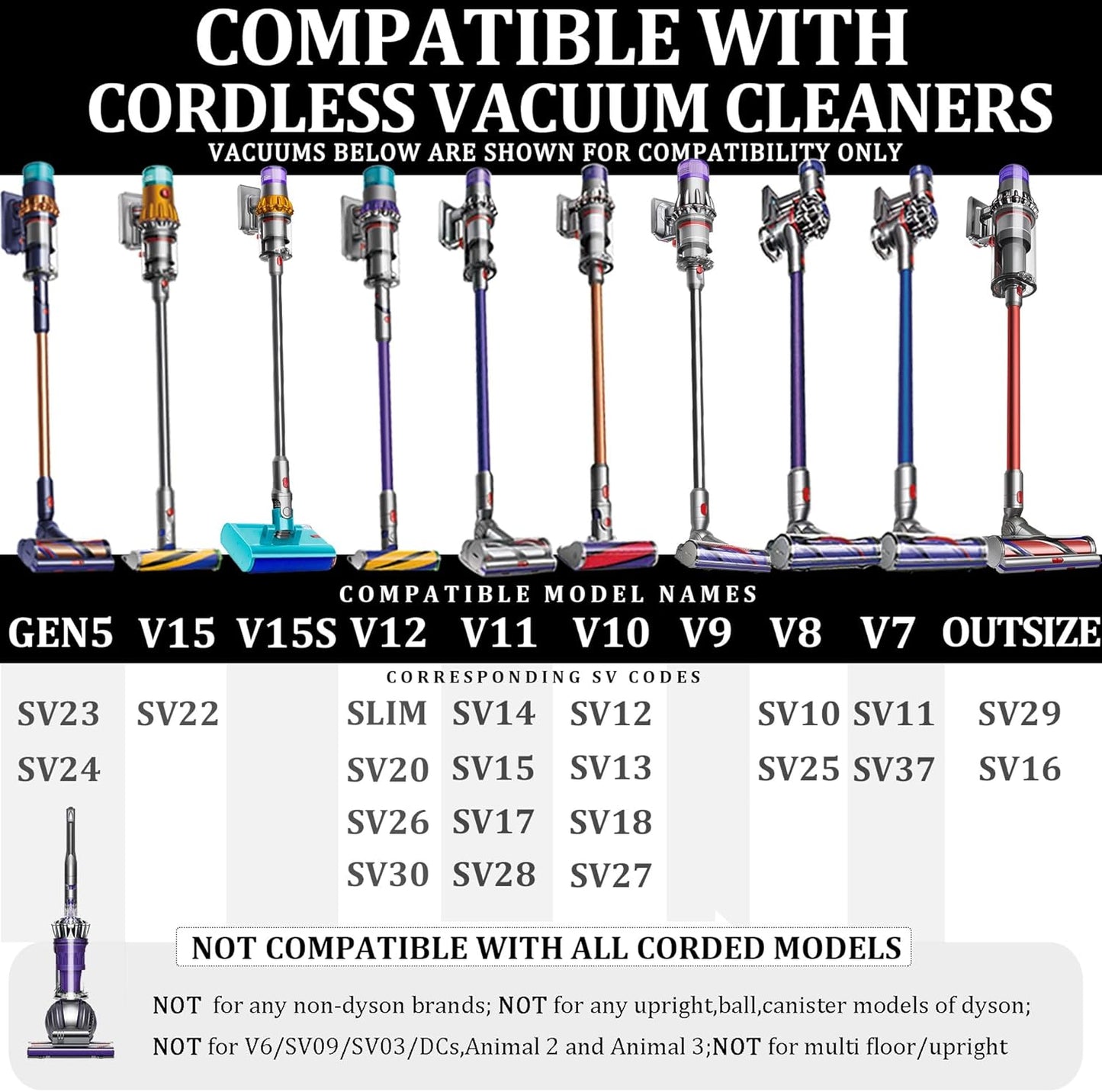 Soft Dusting Brush Attachment Compatible with Dyson Gen5 V15 V15s V12 V11 V10 V9 V8 V7 Vacuum Cleaner Soft Bristle Accessories Tool Replacement Parts