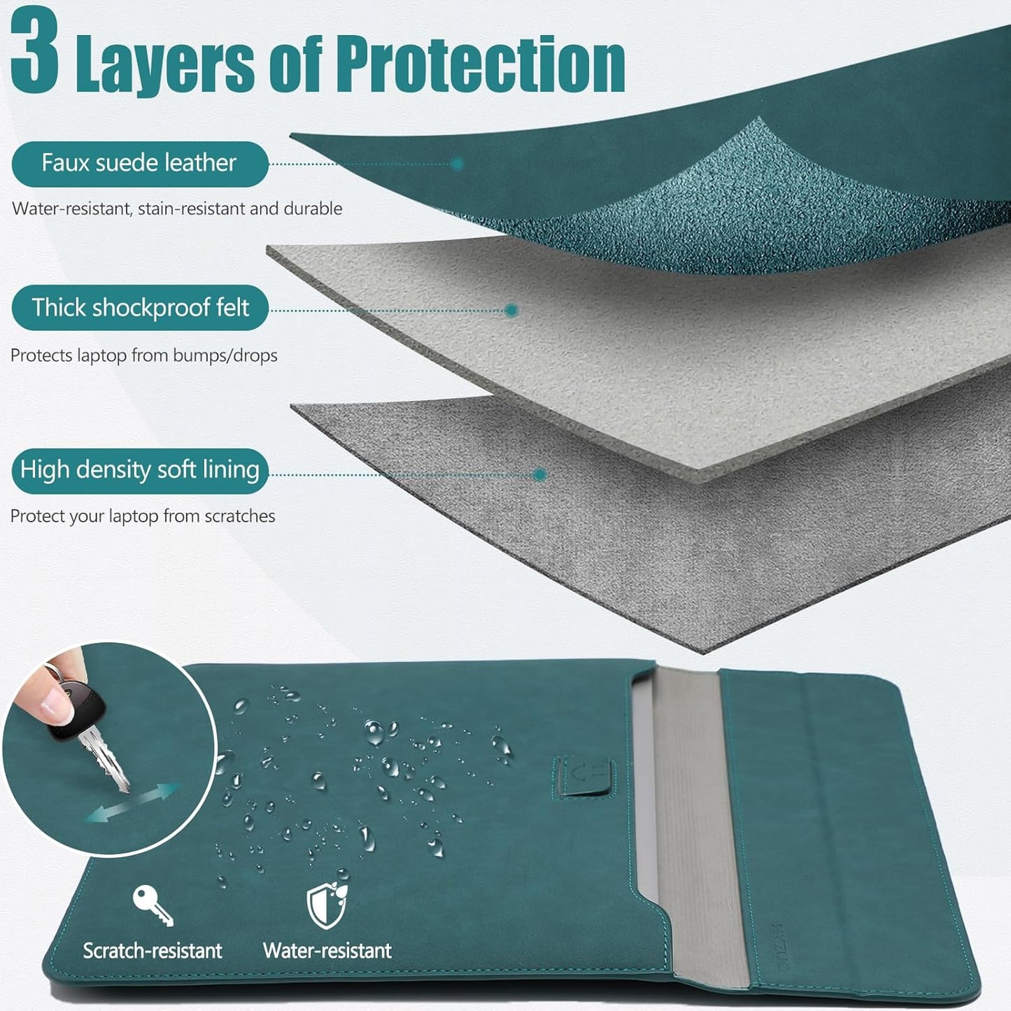 HYZUO 15 Inch Laptop Sleeve Case with Stand for MacBook Air 15 M4 A3241 M3 A3114 M2 A2941 2025-2023, 15" Surface Laptop 7/6/5/4, MacBook Pro 15 A1990 A1707 2019-2016, with Pouch, Dark Green