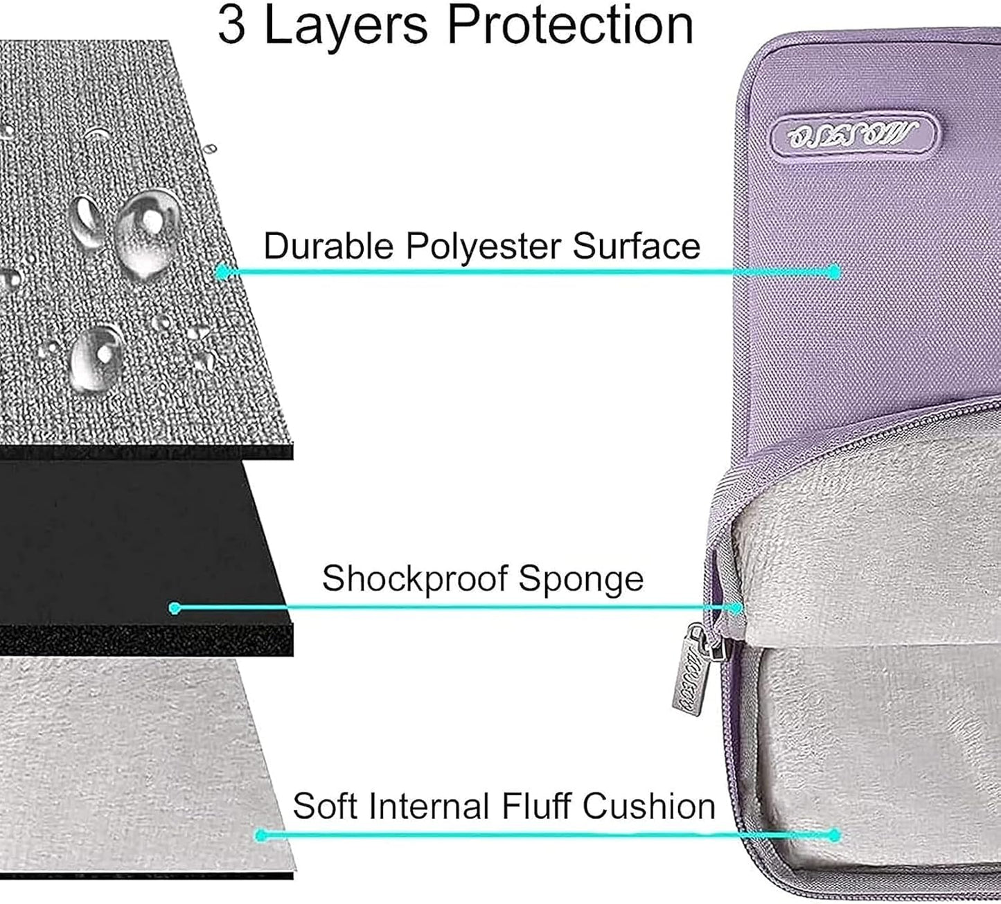 MOSISO Laptop Case 15 inch, 15 inch Laptop Sleeve Compatible with MacBook Air 15 M4 A3241 M3 A3114 M2 A2941 2025 2024 2023,Dell XPS 15,Polyester Vertical Computer Sleeve Bag with Pocket, Purple