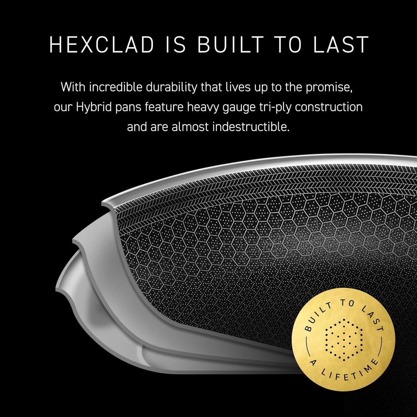 HexClad Hybrid Nonstick 3-Quart Saucepan with Tempered Glass Lid, Stay-Cool Handle, Dishwasher-Friendly, Oven-Safe Up to 900°F, Induction Ready, Compatible with All Cooktops