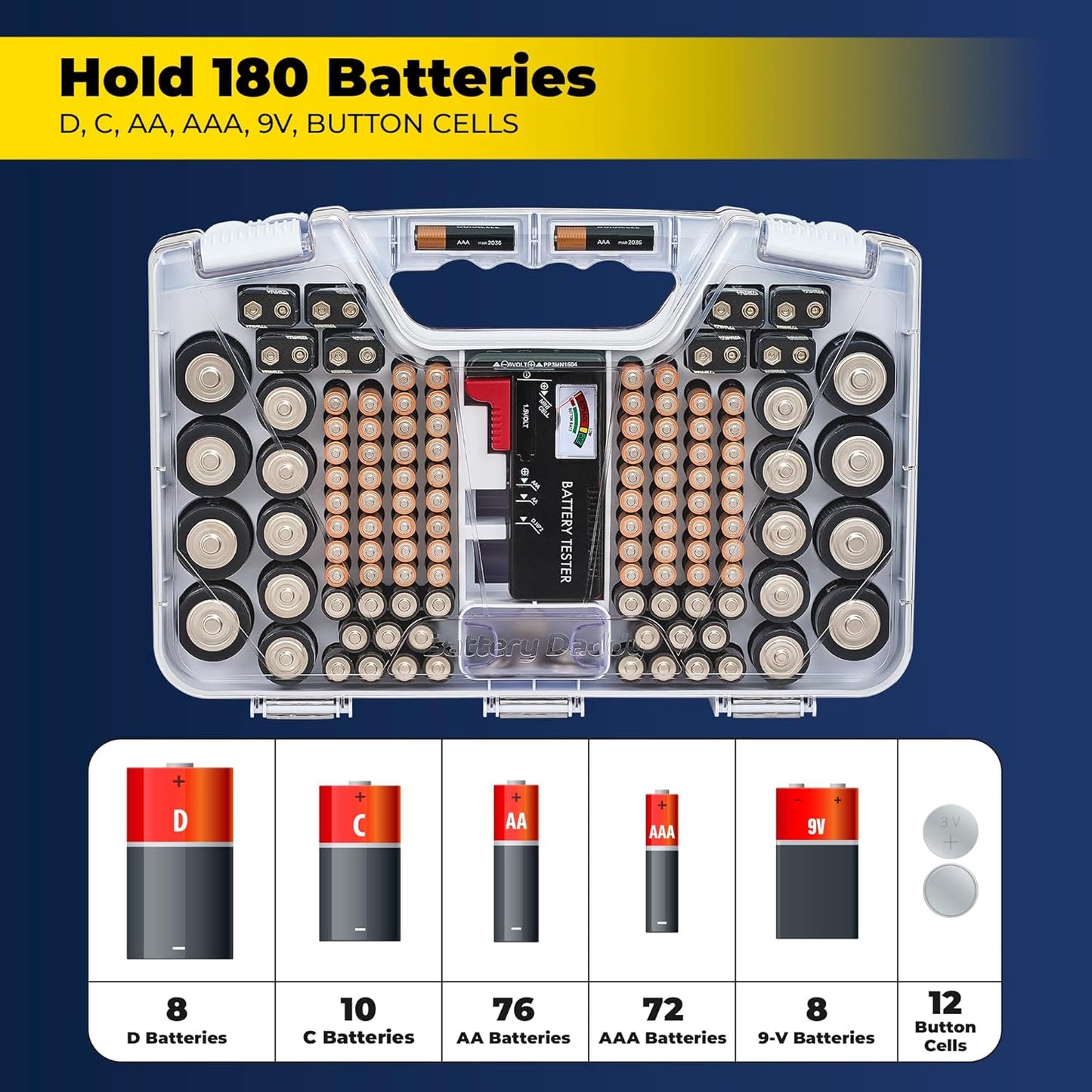 Ontel Battery Daddy Storage & Organizer Case with Tester, Stores & Protects Up to 180 Batteries, Double-Sided, Durable Design with Clear Locking Lid, Secure Latches & Portable Carrying Handle - White