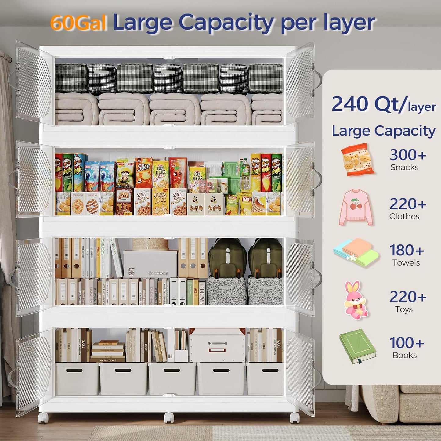 720QT Extra Large Stackable Storage Bins with Lid & Wheels & Doors, 180Gal Foldable Collapsible Closet Organizers, Plastic Cabinet Box Container Drawer for Home Kitchen Bedroom, 3Pack White