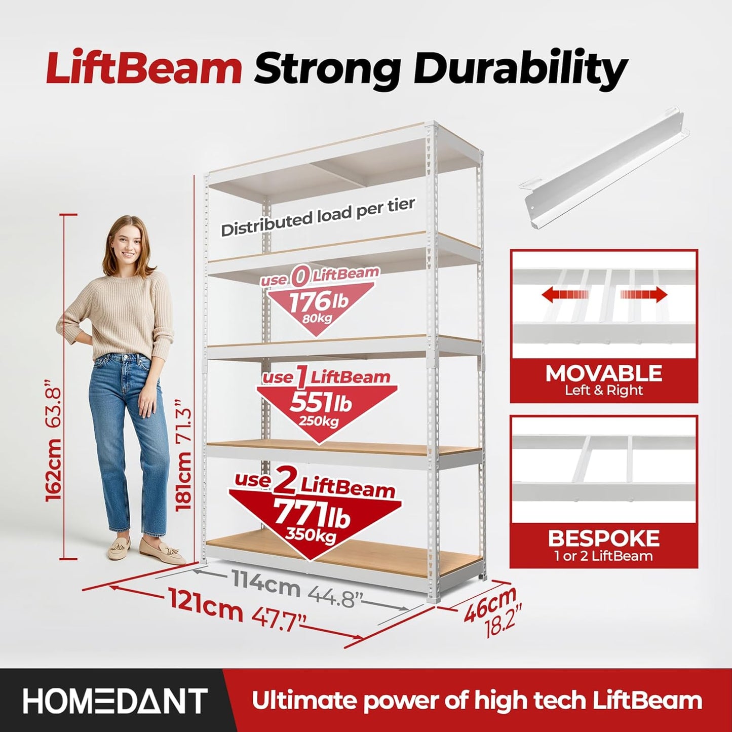 HOMEDANT 5 Tier Storage Shelves Adjustable Laminated Boltless Garage Metal Shelving Unit Heavy Duty Utility Rack Shelf Warehouse Pantry Closet Kitchen (4, (L) 48.1" W, White)