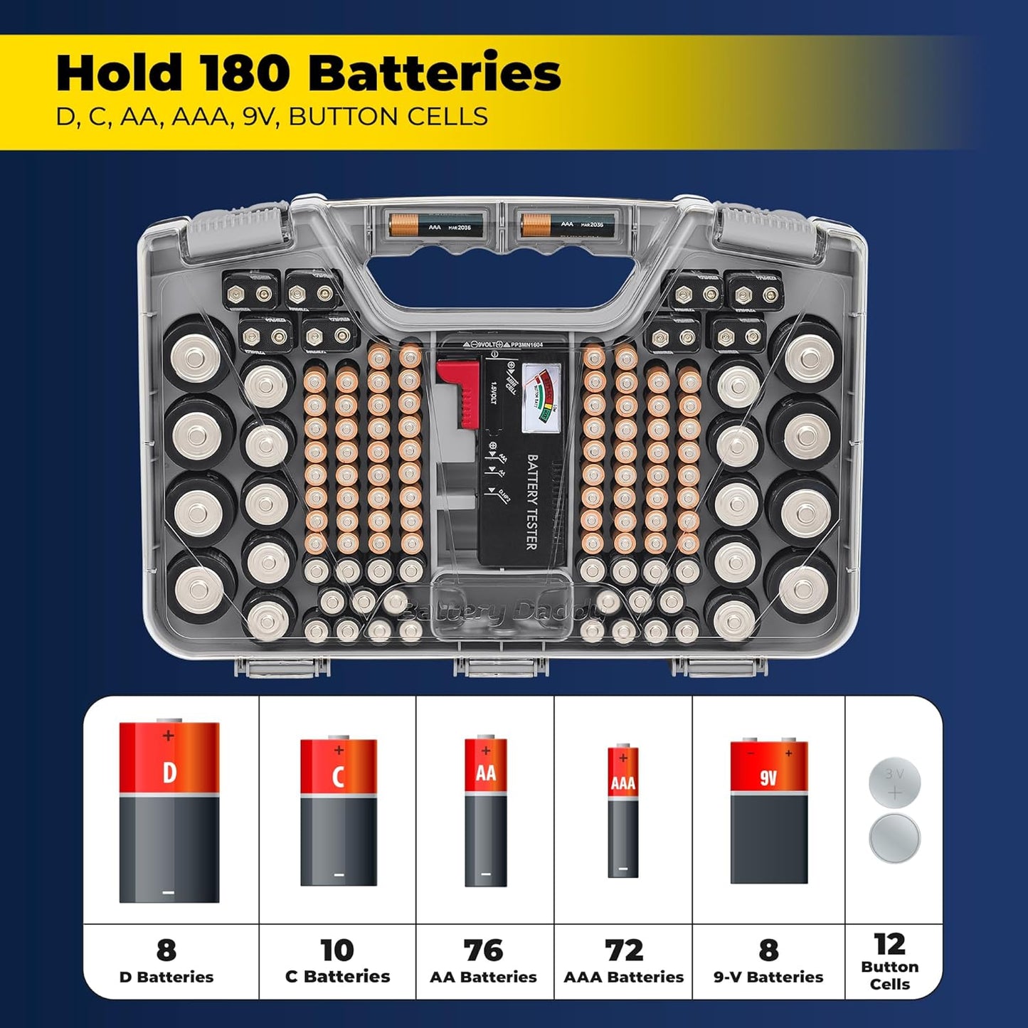 Ontel Battery Daddy Storage & Organizer Case with Tester, Stores & Protects Up to 180 Batteries, Double-Sided, Durable Design W/Clear Locking Lid, Secure Latches & Portable Carrying Handle- Warm Grey