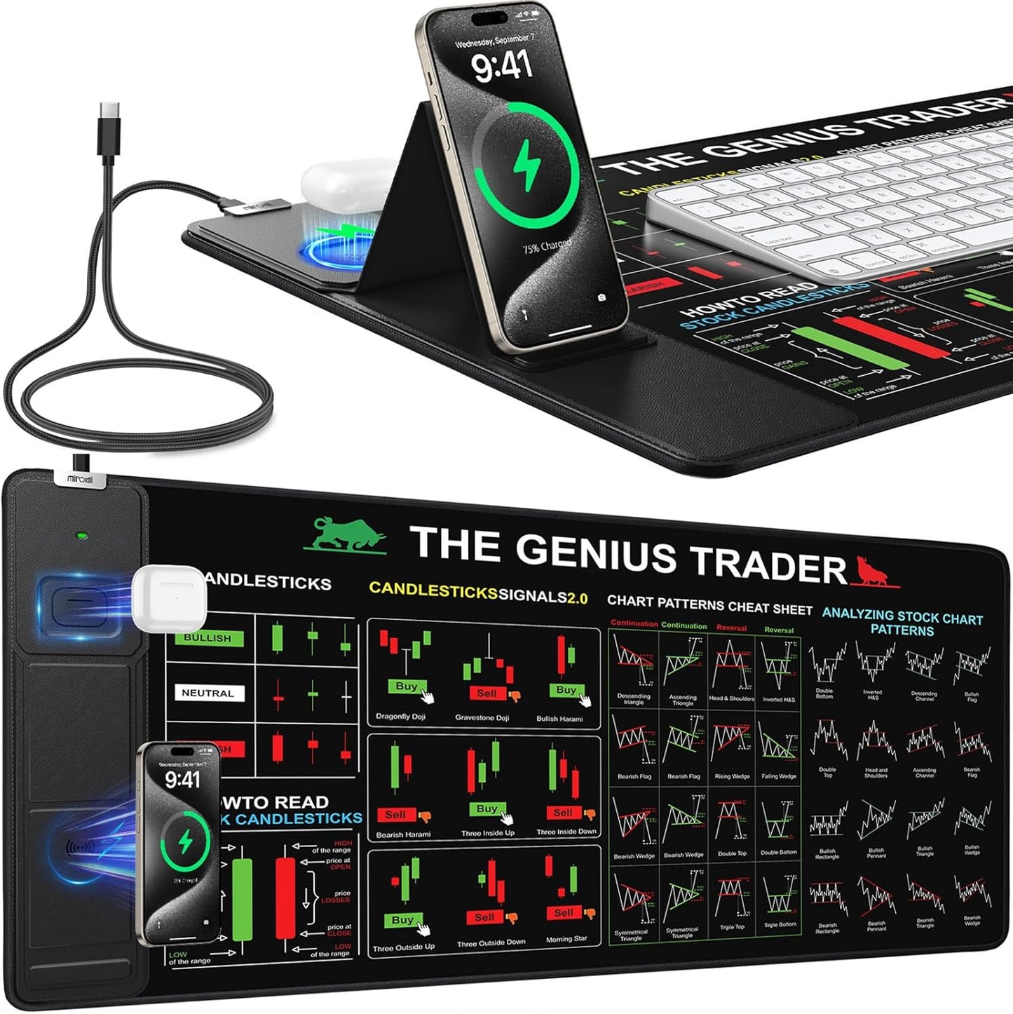 Mouse Pad for Stock Enthusiast, Wireless Charging Desk Pad with Phone Holder, Large Desk Mat with Adjustable Stand & Dual Qi Chargers, Non-Slip Mousepad with Financial Trading Guides Printed