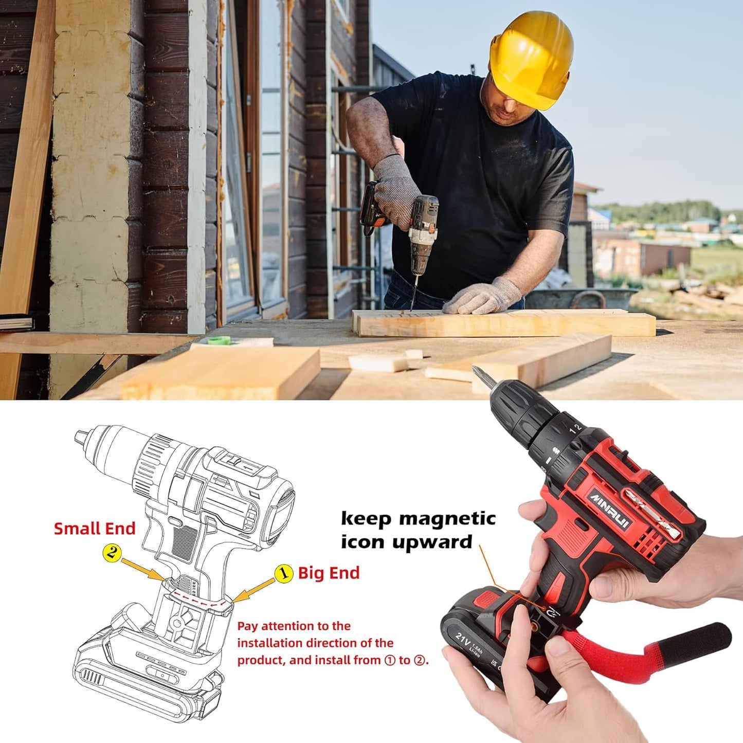 MUTUACTOR Magnetic Tool Holder - Heavy Duty, Quick Response, for Cordless Drills, Impact Wrenches, Screws, Bits, Nails & Hardware (1 Set)