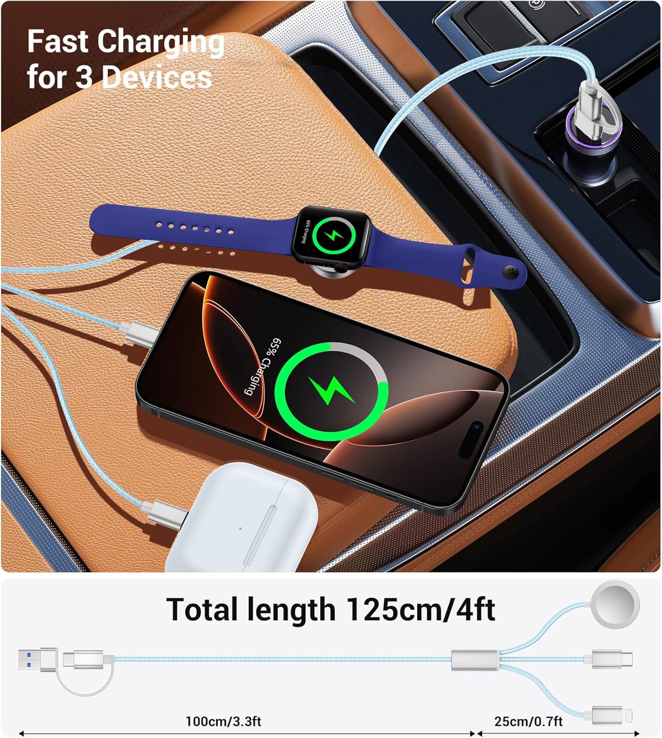 Temdan for Travel Vacation Essentials,3 in 2 USB C Cable for Apple Watch Charger/iPhone 17 Charger/Lightning,Multi Charging Cable Cord,Camping Essentials,Designed for iWatch & iPhone 16-12-4FT Blue