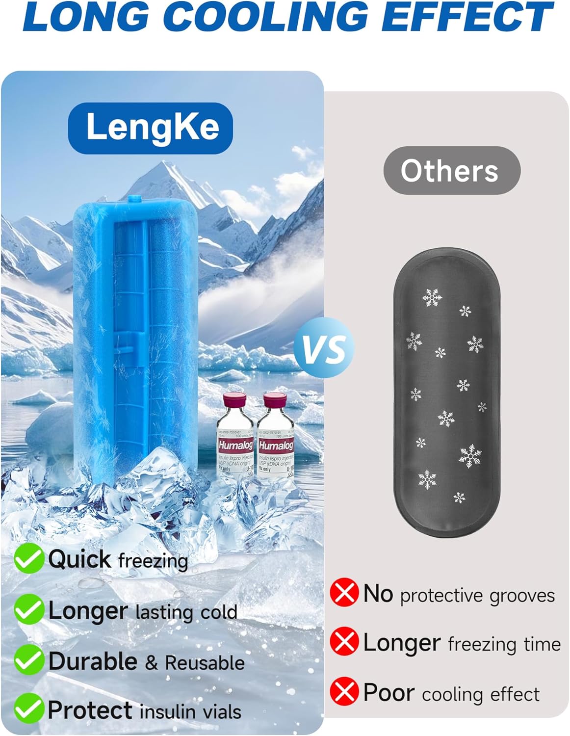 Insulin Cooler Travel Case, TSA Approved Refrigerated Medicine Travel Bag with Protective Ice Brick, Temperature Display Diabetic Medication Cooling Bag for Pen & Vials (Black)
