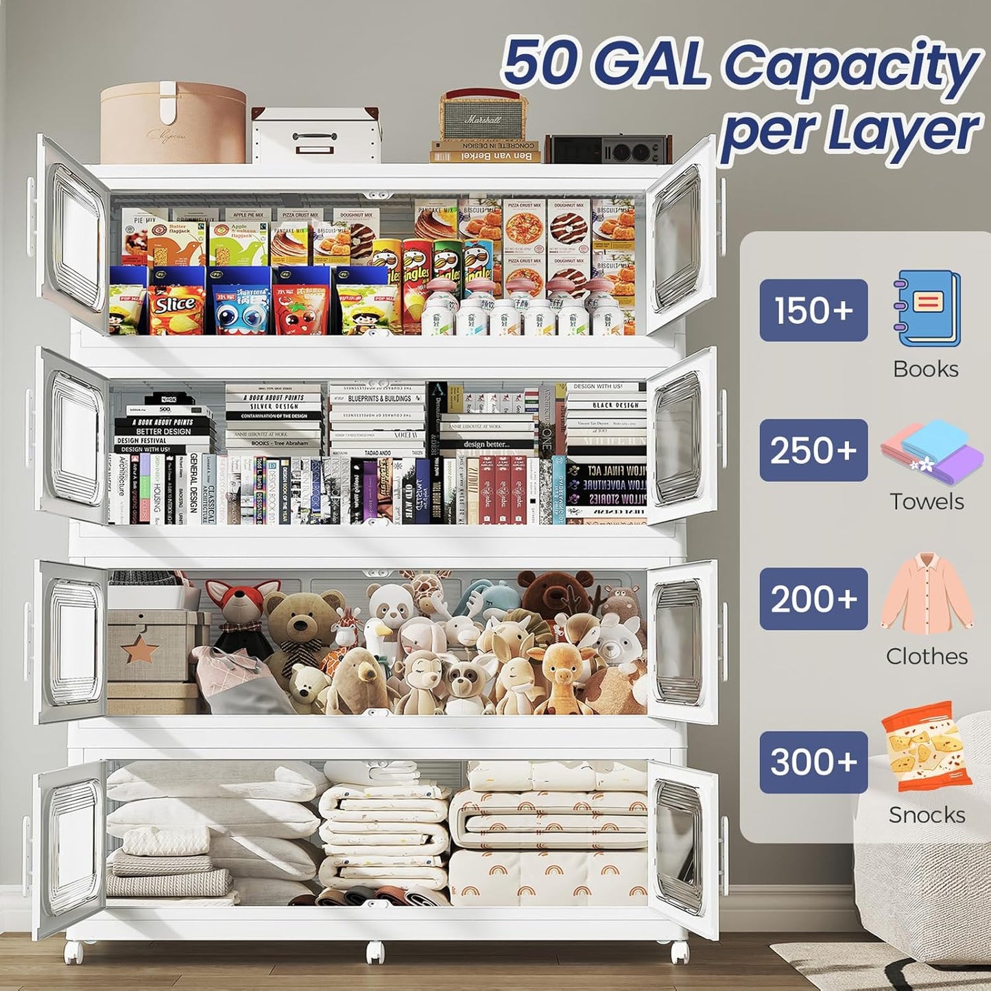 200 Gallon Extra Large Storage Bin with Lid and Wheels, Stackable Collapsible Plastic Storage Box with Door, Foldable Organizer for Closet, Kitchen, Office, Living Room, 4 Pack White