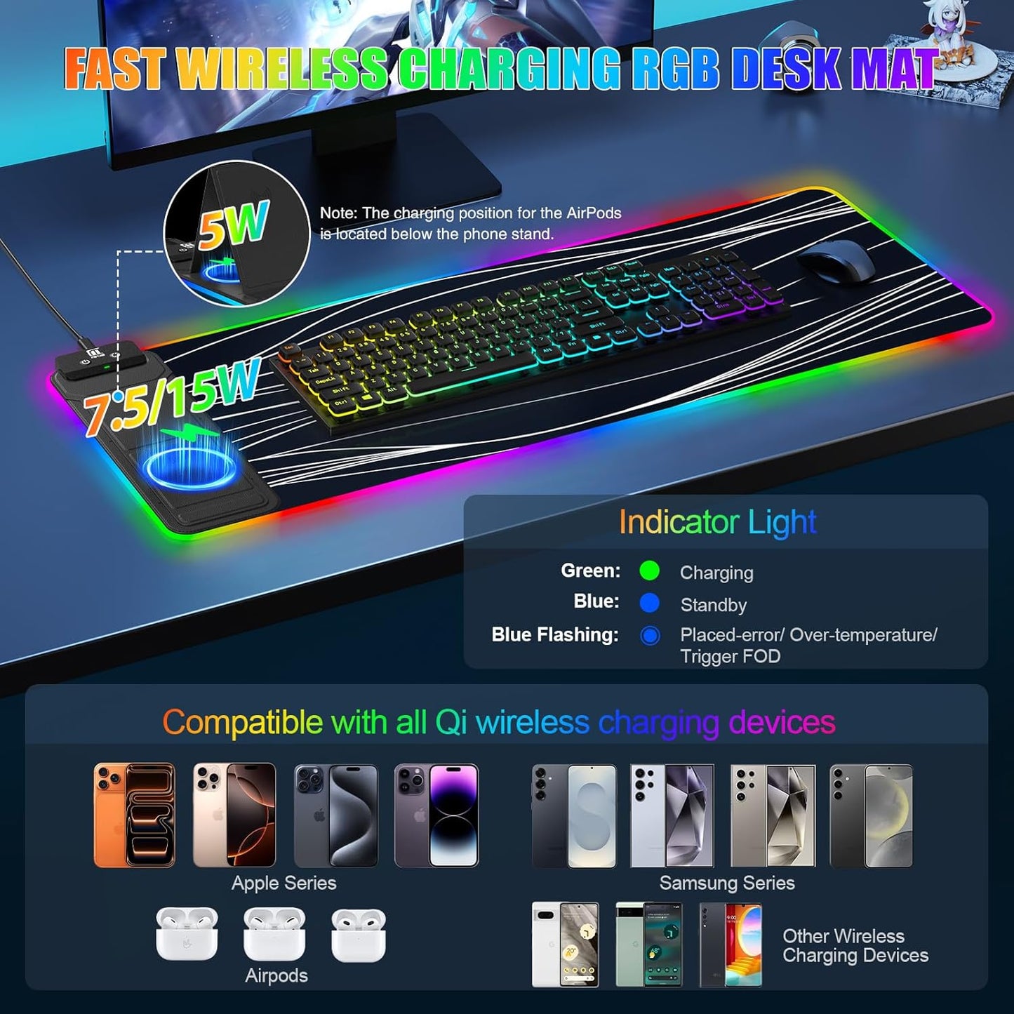 RGB Mouse Pad with Foldable Phone Stand & Wireless Charger, 31.5"x11.8" XL Gaming Mousepad Large Desk Mat, Desk Pad with Dual Charging for Phone & AirPods | 11 Colors & 5 Modes | Waterproof