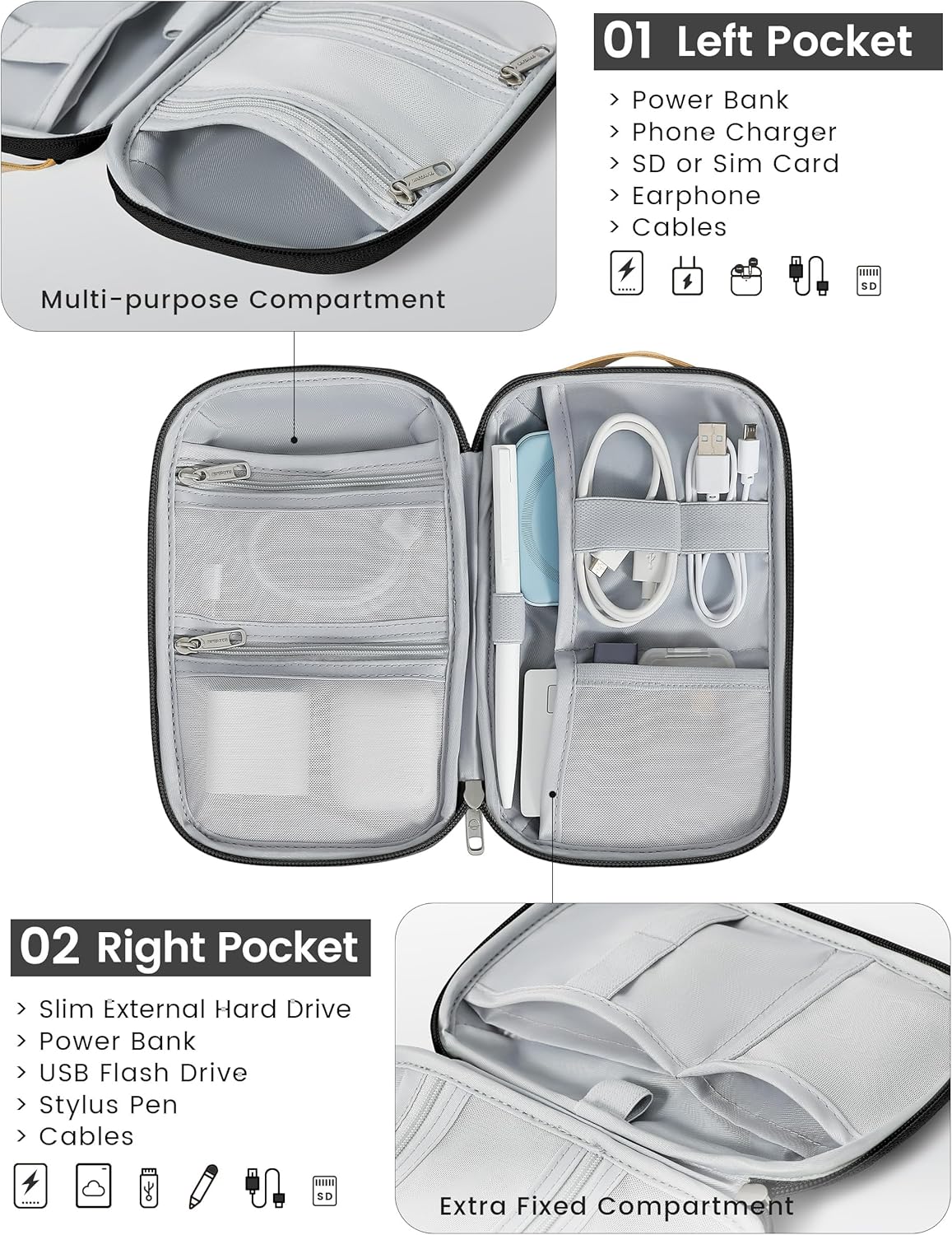Travelkin Travel Cord Organizer, Small Electronic Organizer Travel Case, Cable Organizer Bag For Cords,Chargers Phone, Sd Card,Usbs (Black)