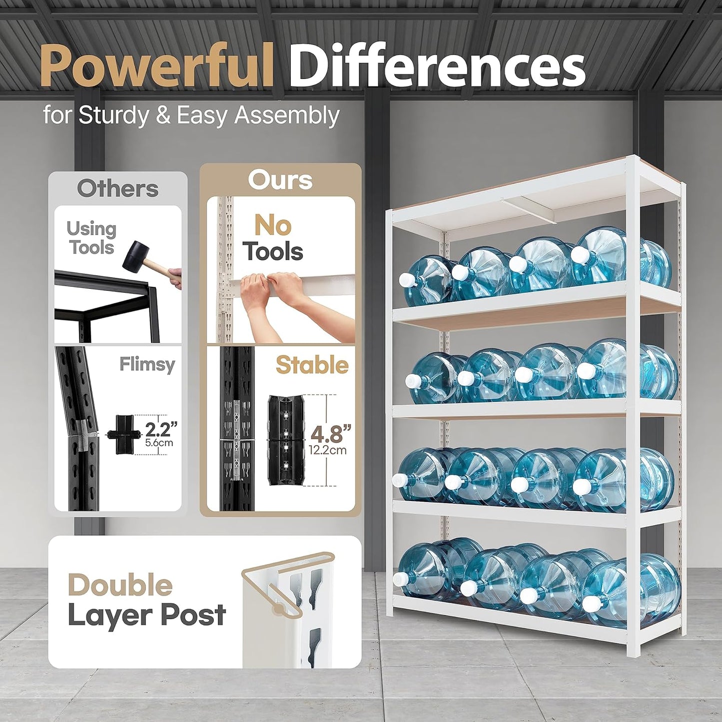 HOMEDANT House Lift-Beam White 48" Wide Boltless Heavy Duty Garage Storage Shelving Adjustable 5-Tier Metal Shelves Laminated Organization Shelf Industrial Utility Rack Pantry Shed Office Store 3Pack