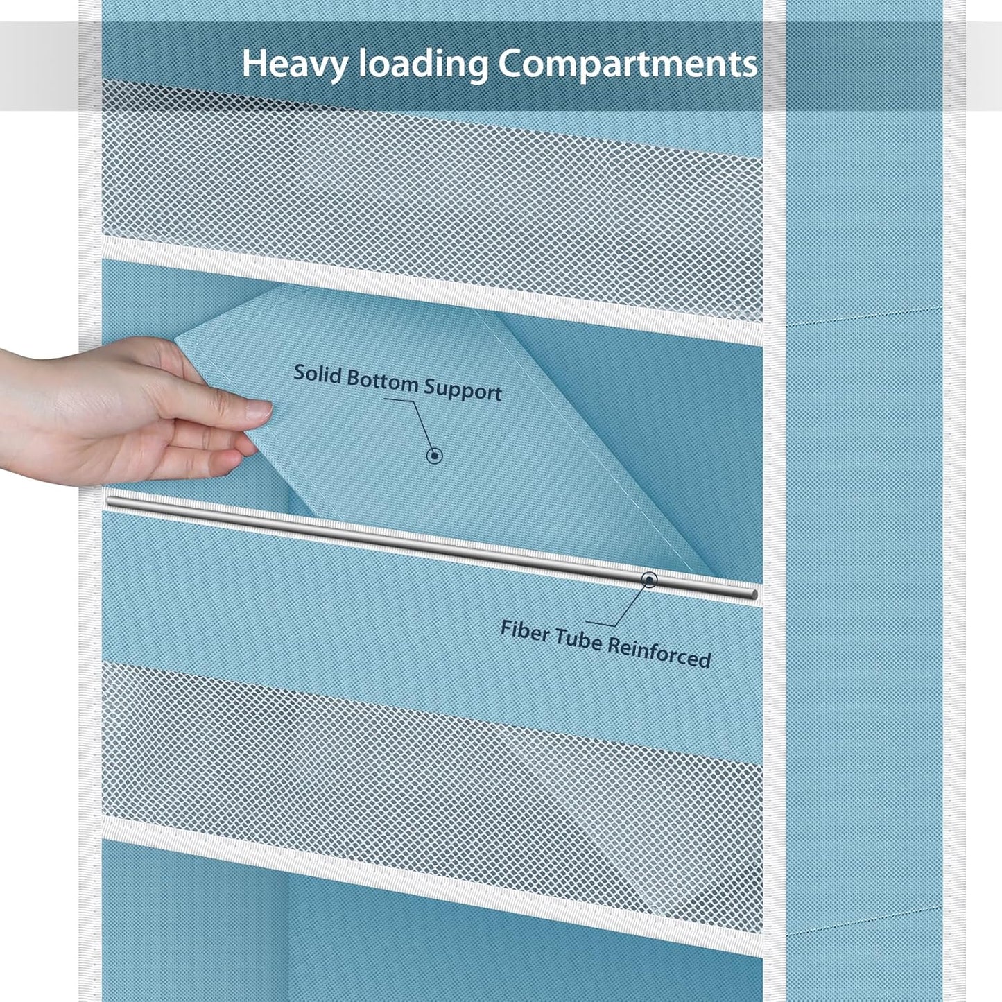Univivi 5-Shelf Fabric Door Storage Over Door Hanging Organizer with 4 Large Pockets and 3 Small PVC Pockets Nursery Closet Cabinet Wall Mount Hanging Storage Organizers for Baby Nursery (Blue)